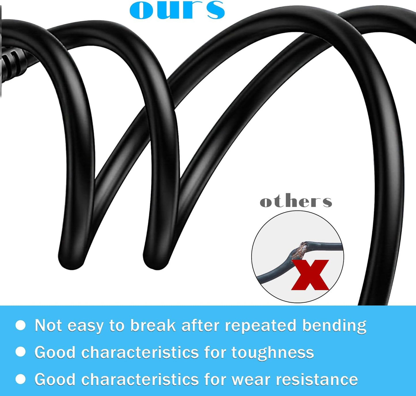 Dianrui 4 33FT(10M) 5.5mm 2.1mm 12V (2 2 PCS Dc Power Extension Cable, x Dc Extension Cord Power Adapter for Security