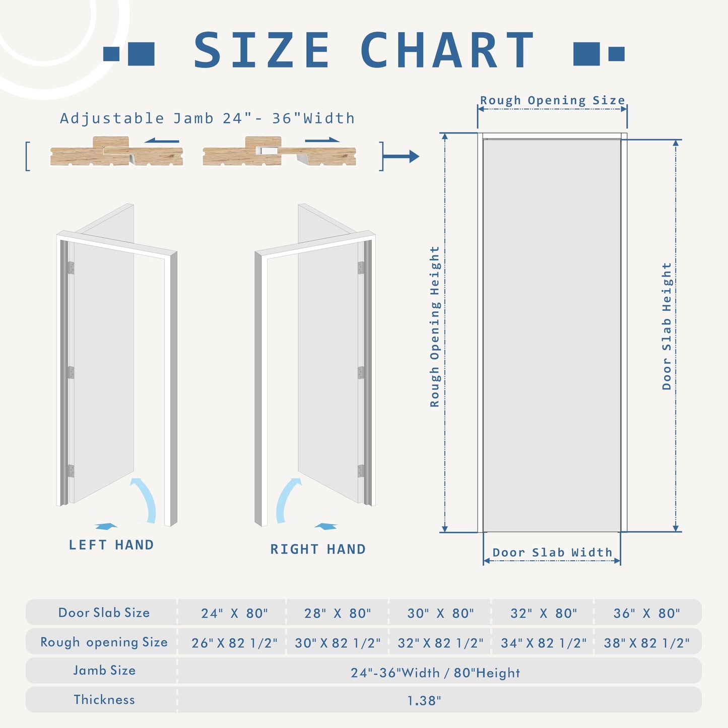 Lakenyon Pantry Door, 24" x 80" with Prehung Door Jamb, Right-Handed Interior Door, 1-Lite Frosted Glass, White MDF with Hardware Kit