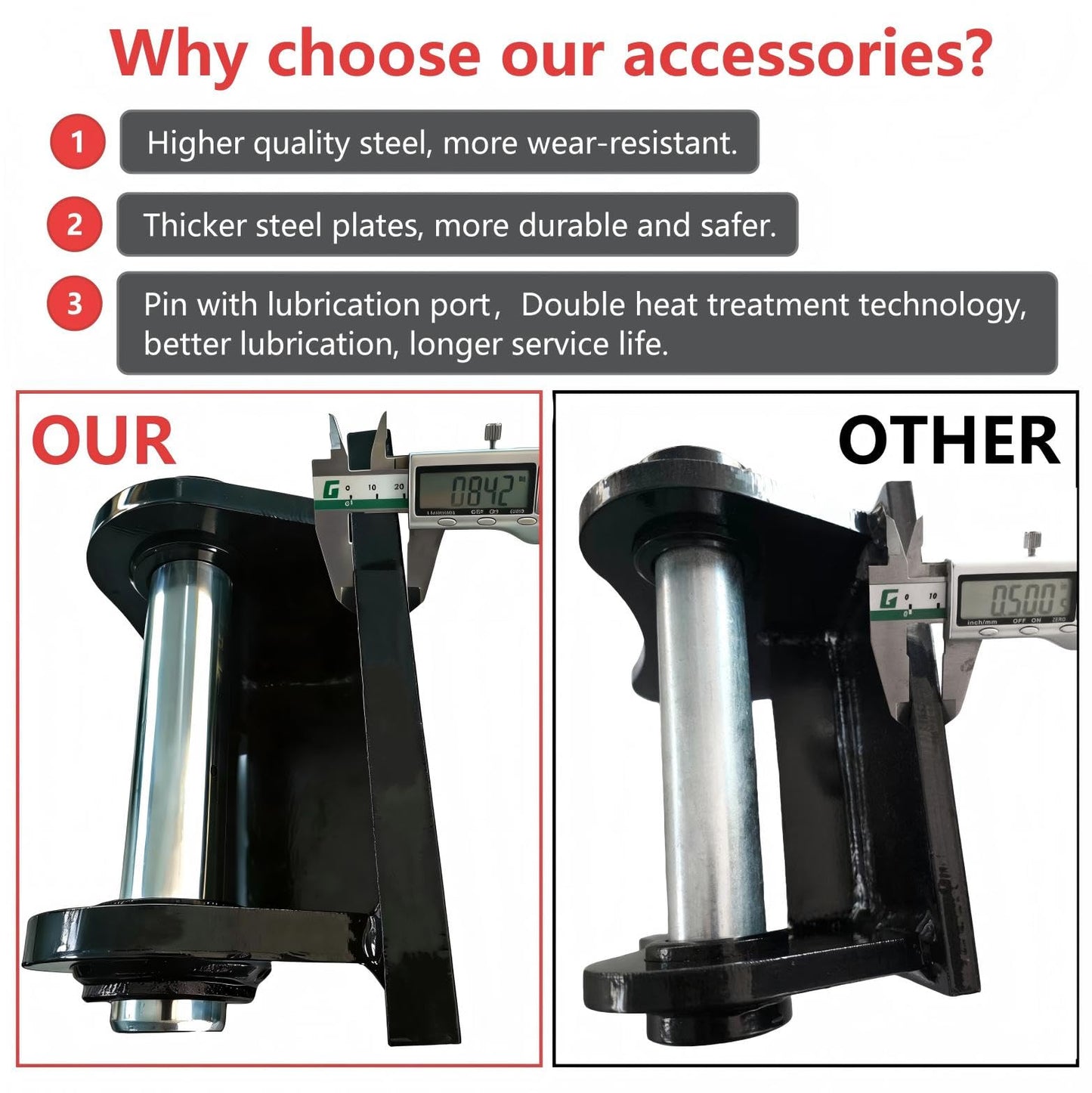 Bucket Attachment Ear Weld/Welded Base Plate on 40mm 7-13/16" C-C Compatible Cat 304 303.5 Mini Excavator，Mini Excavator Accessories Bucket Attachment.