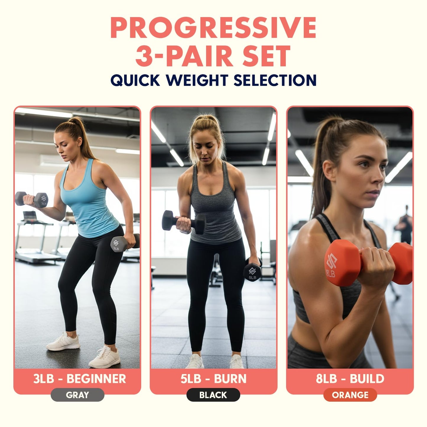 SQUATZ Dumbbell Weights Set with Stand, 32lbs Neoprene Coated Weights in Color Gray, Black, and Orange, Hex Shape Anti Slip and Roll Dumbbells for Exercise, Training, Fitness, Yoga