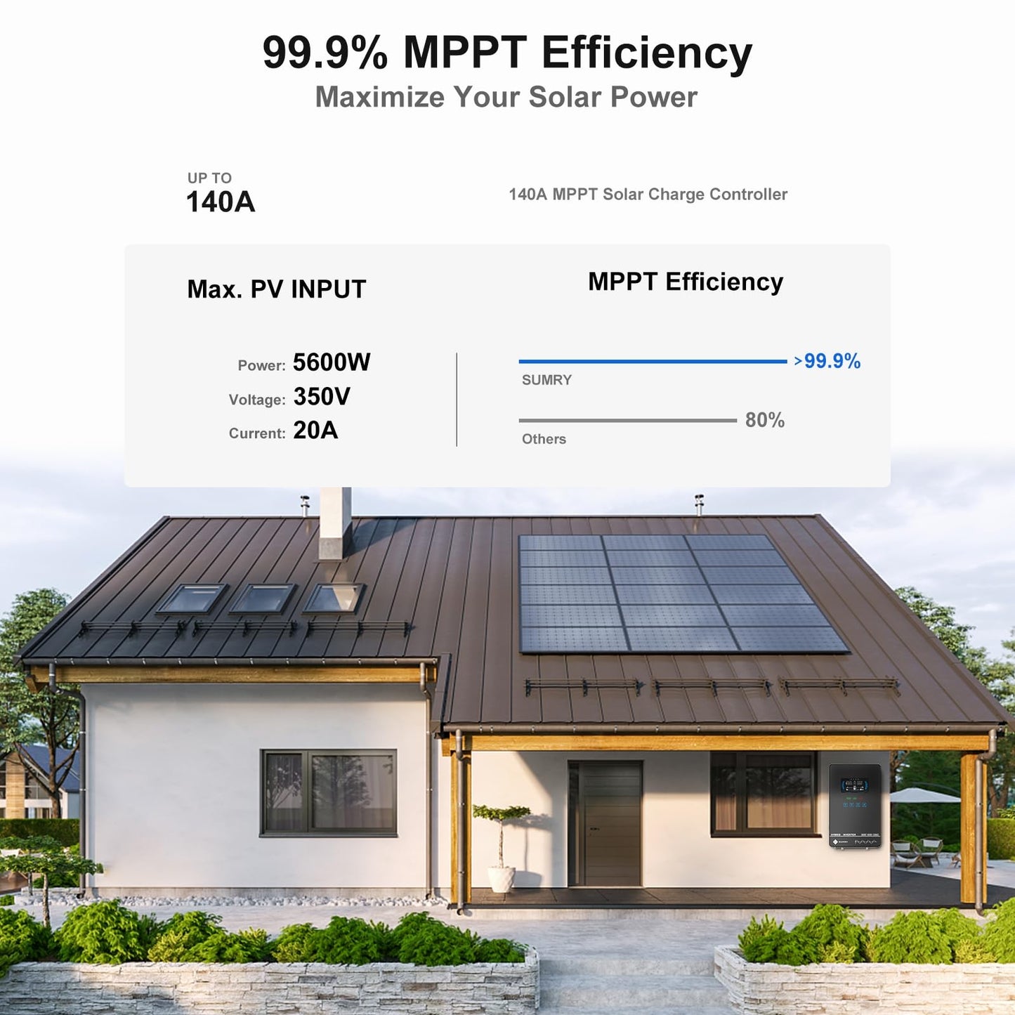 SUMRY Hybrid Solar Inverter, 4000W DC 24V to AC 120V Pure Sine Wave Power Converter, Glass Top Cover with LCD Display, 140A MPPT Charge Controller, Supports Battery-Less or AGM Lithium Battery