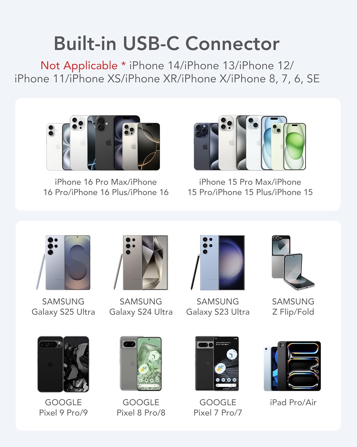 charmast 17/16/15, 5000mAh 20W Pack 17/16/15 S25/S24/S23, Portable Charger USB C for iPhone Fast Charging Power Bank