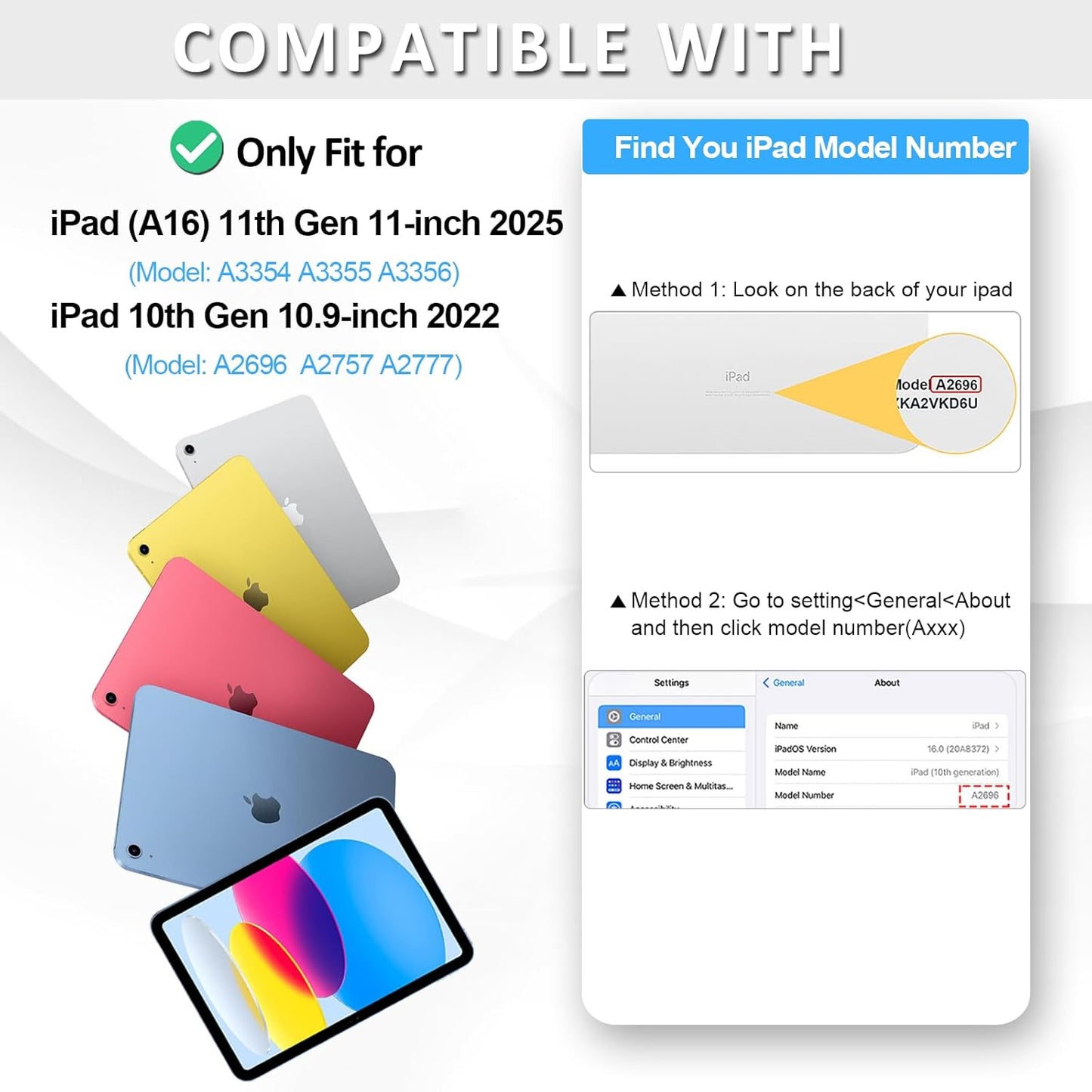 Ruizextech A16 11th 11 Inch 2025, 10th 10.9 Inch 2022, Case for iPad Generation iPad Generation Hybrid Protective Cover