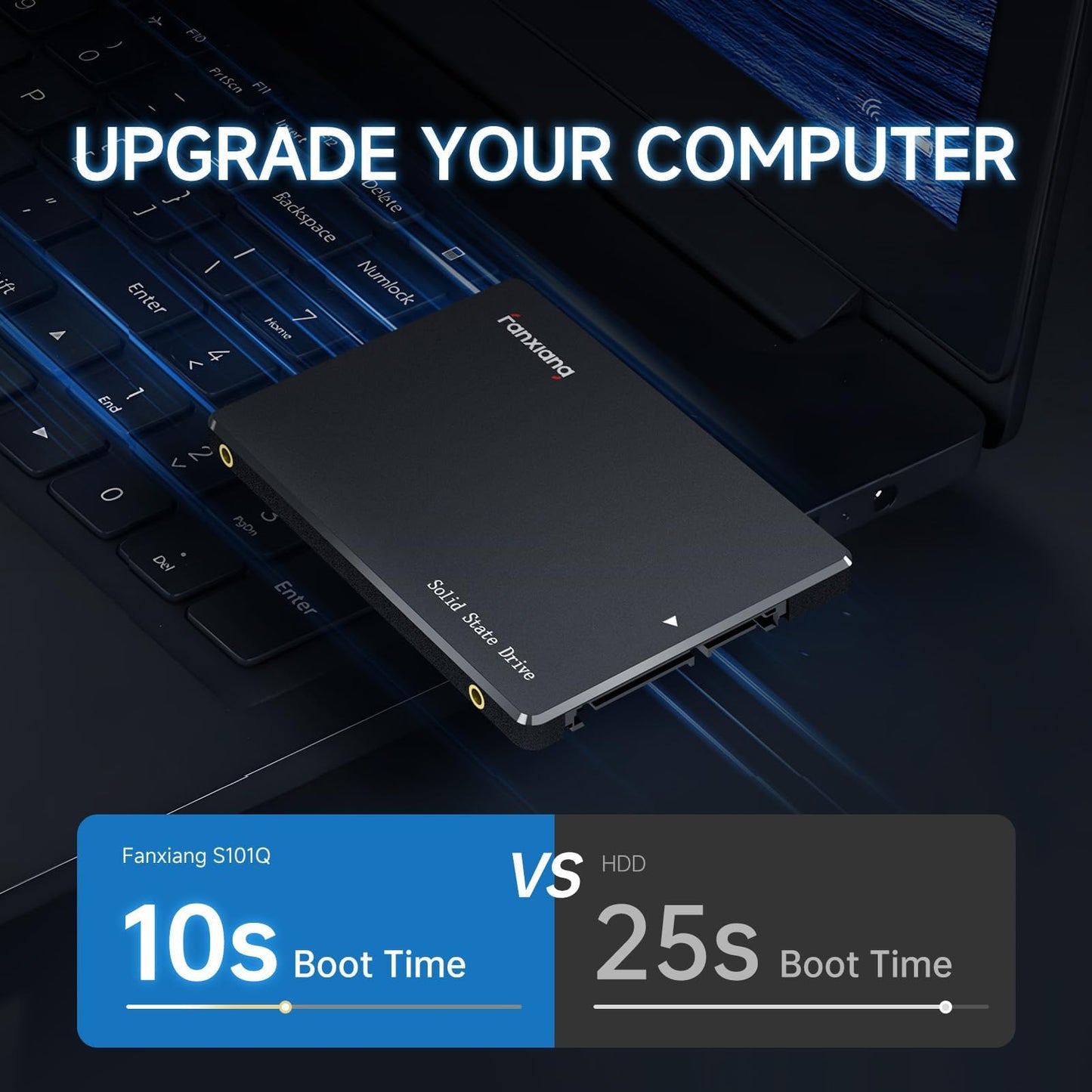fanxiang 4TB SATA SSD 2.5'' SSD SATA III 6 Gb/s Internal Solid State Drive Up to 500 MB/s 3D NAND SLC Cache for Laptop and PC Desktop Performance Boost 7mm(0.28″) S101Q