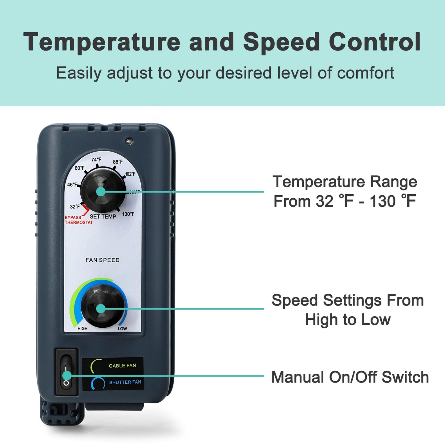 Hipoilk 10 Inch Shutter Exhaust Fan with Thermostat and Speed Controller, Wall Mounted Vent Fan for Attic, Greenhouse, Shed, Garage, Chicken Coop, Shop Ventilation, 820 CFM, 1200 SQF Coverage Area