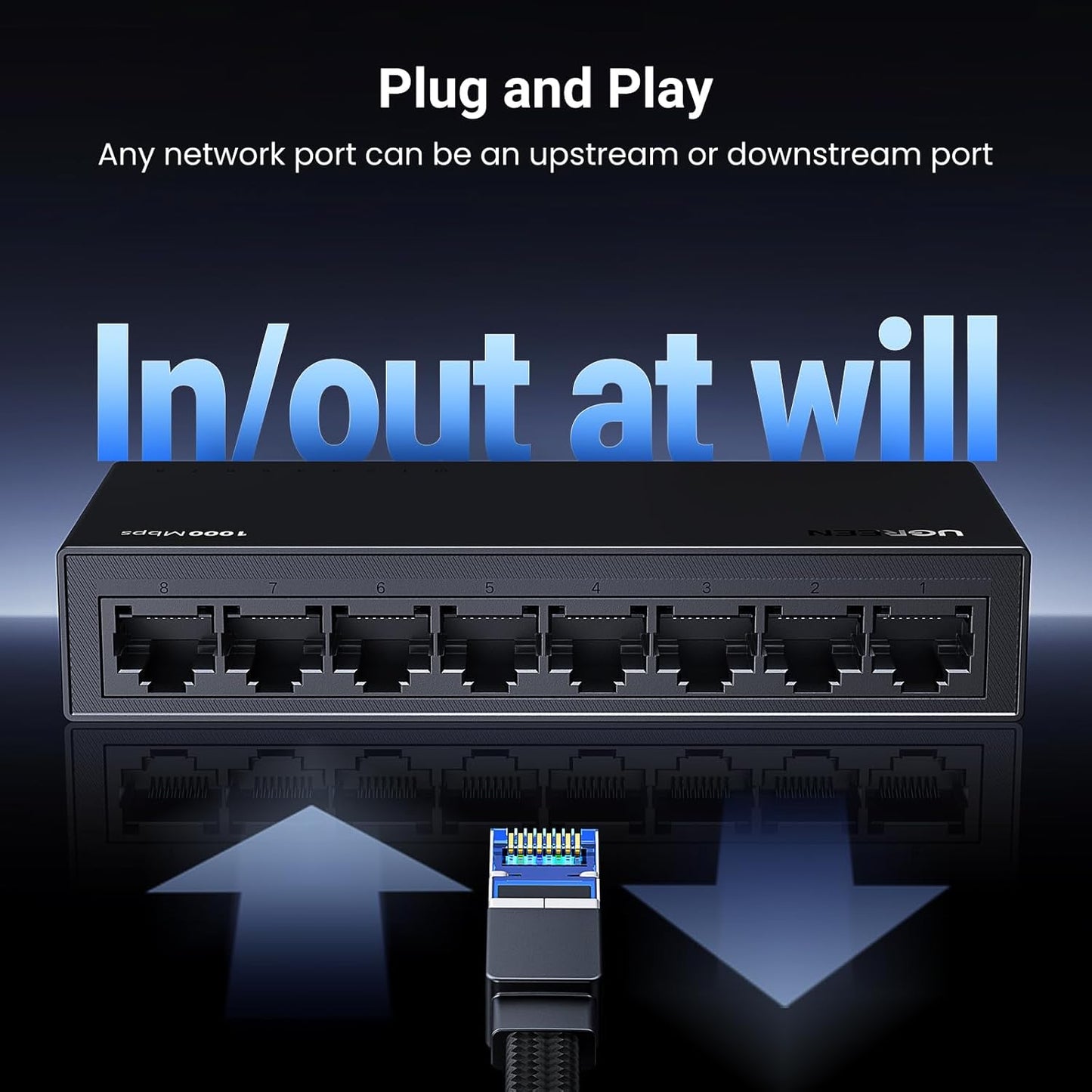 UGREEN 8 Ethernet Switch, Port Gigabit Ethernet Splitter, Plug & Play, Wall Mount & Desktop Network Switch Hub