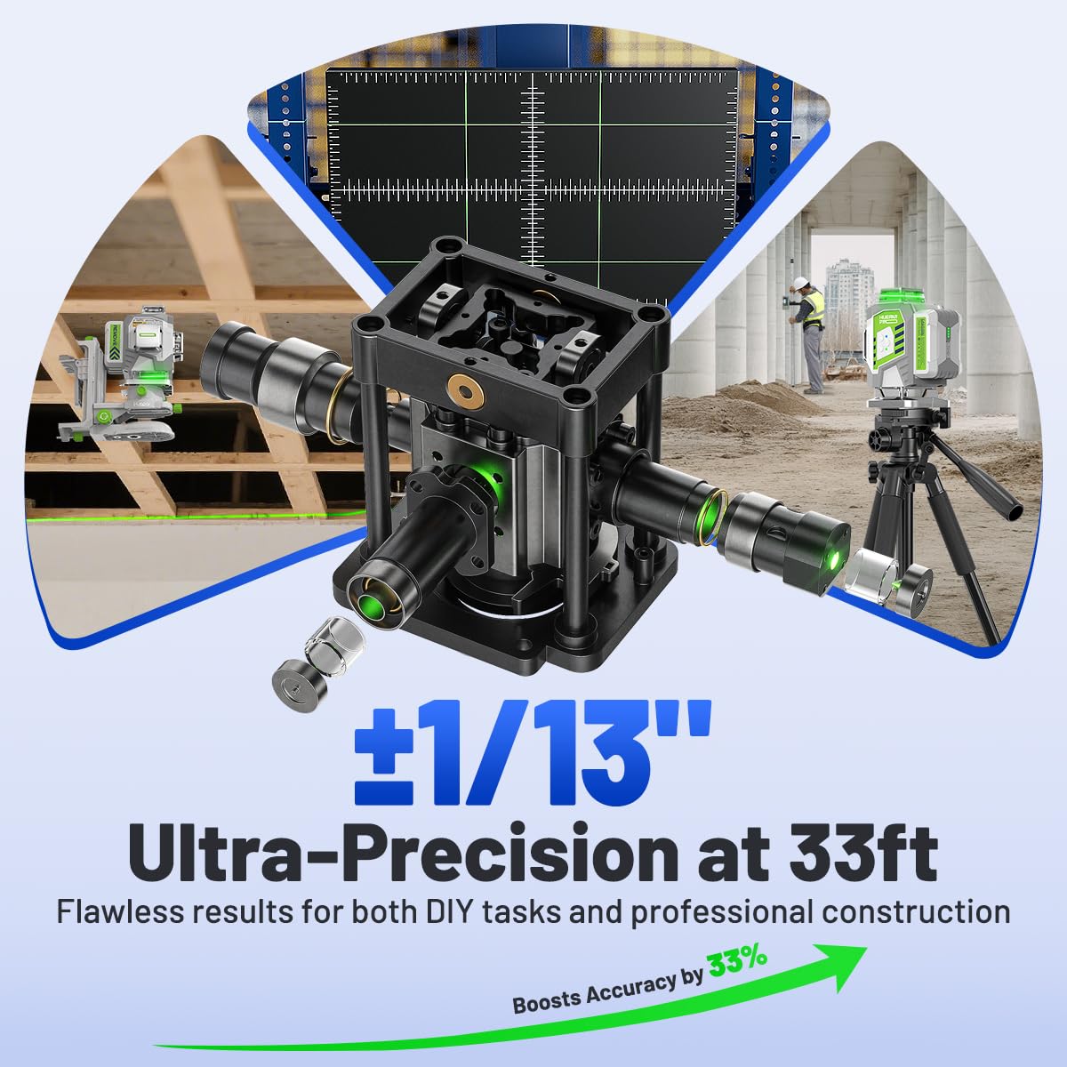 Huepar Pro Laser Level 360 Self Leveling, 4x360° Green Cross Line Laser Tool Set with Receiver for Outdoor&Long Distance Use Up to 660ft, Rechargeable Lazer Leveler Tool for Construction -ZK04CG-LR300