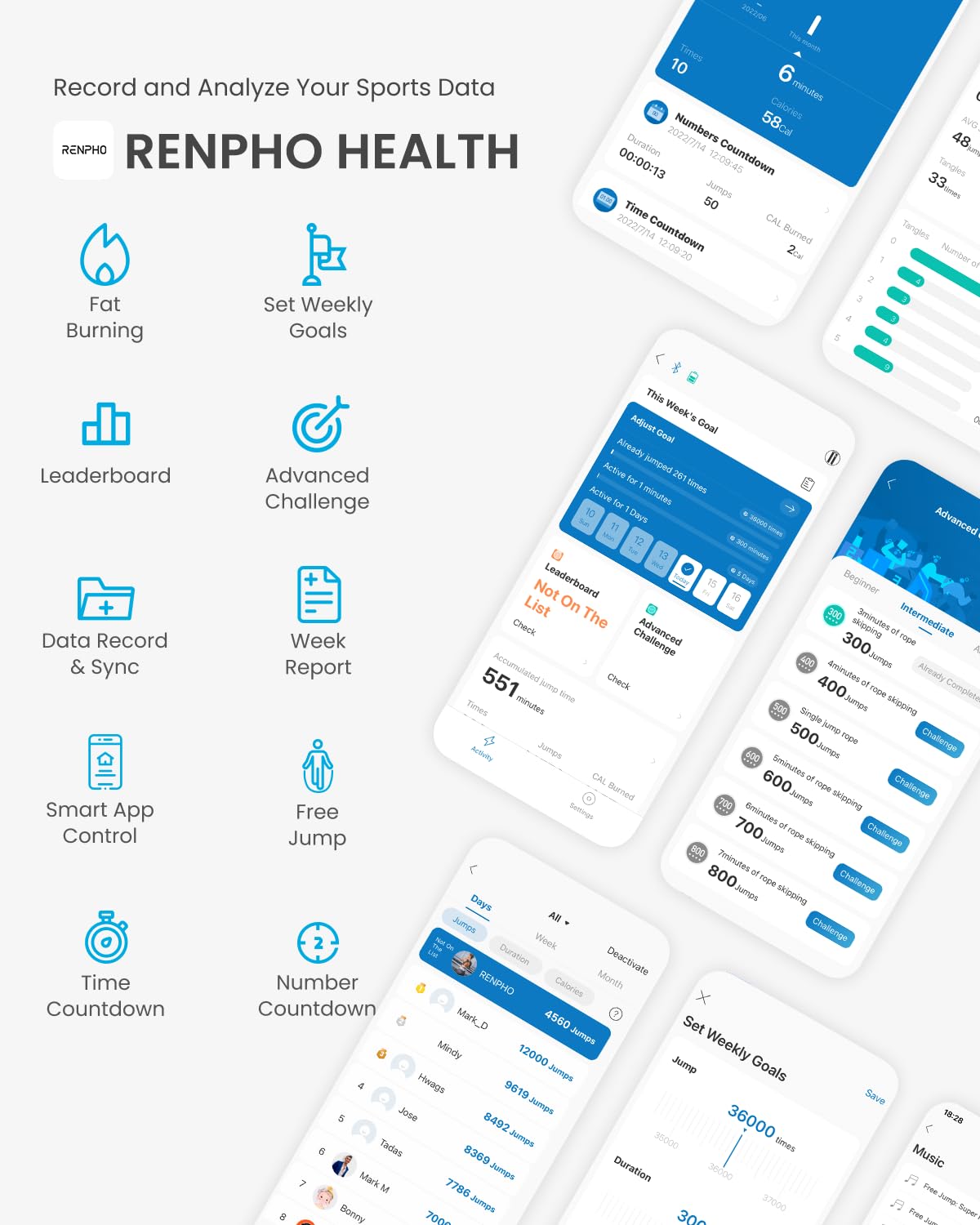 RENPHO Smart Skipping Rope with Counter, Adjustable Jump Ropes for Fitness, Skip Rope with APP Data Analysis, Workout Equipment for Women Men Adult Kids, Burn Calories, Gym, MMA, Grey