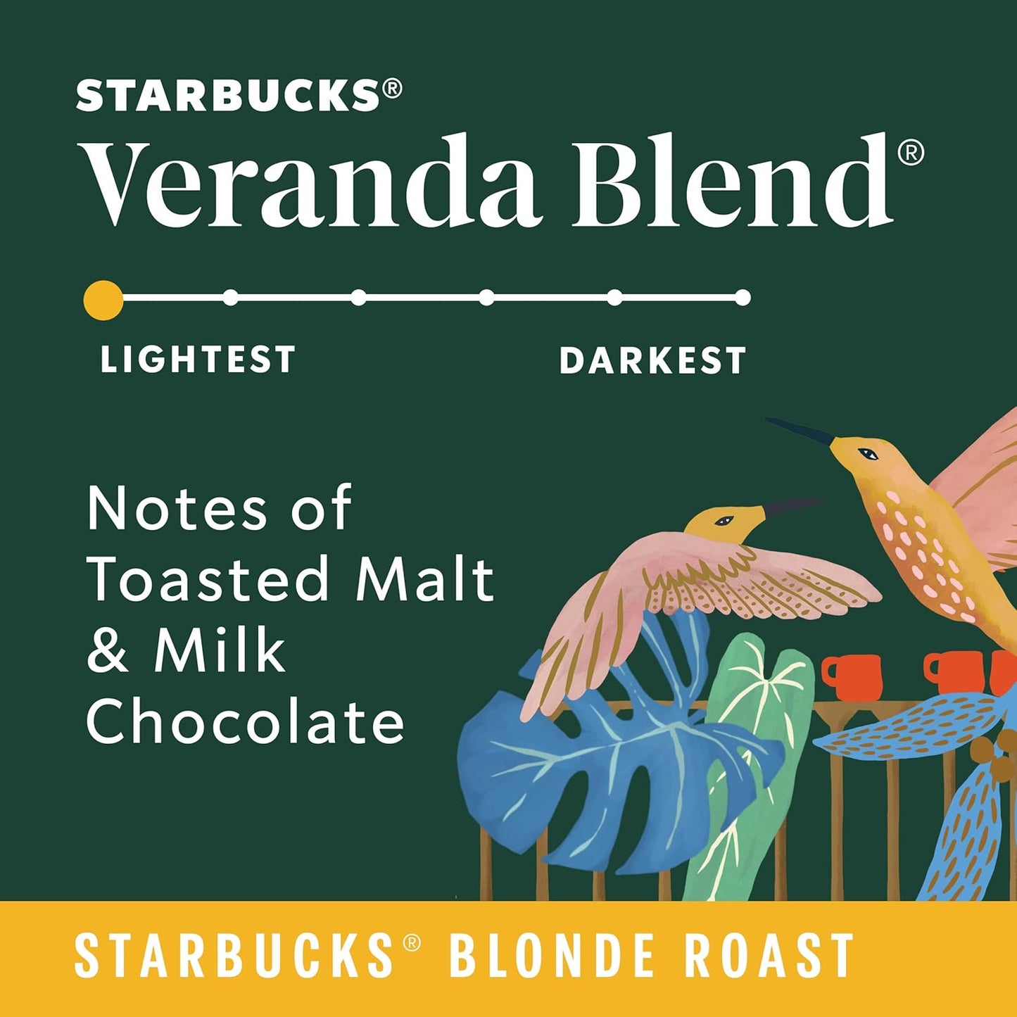 Starbucks Ground Coffee - Blonde Roast Veranda Blend for Hot or Iced Beverages | 28 oz