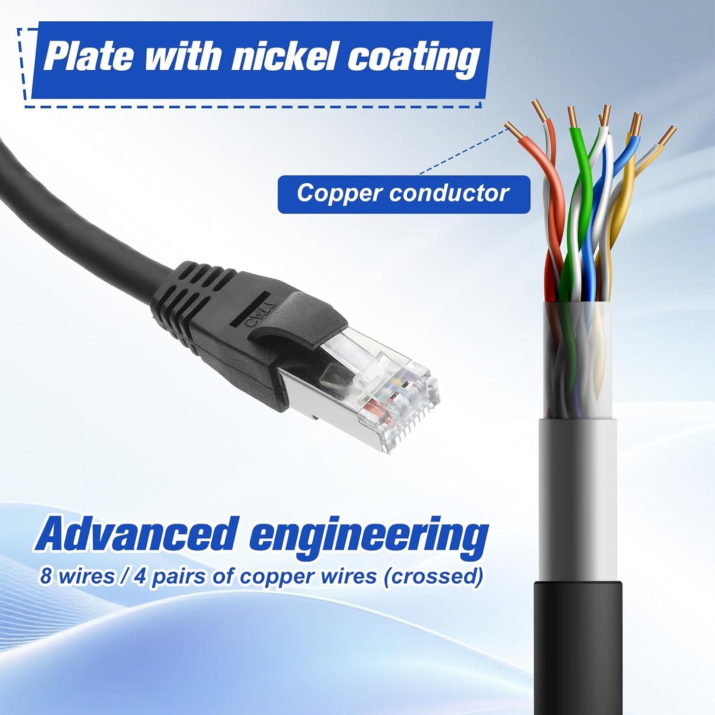 Jxiwfvl RJ45 1 3 Cat5, Cat5e, Cat6, Cat7 Set-top Male to Female LAN Splitter Cable, Ethernet Adapter for LAN Ethernet