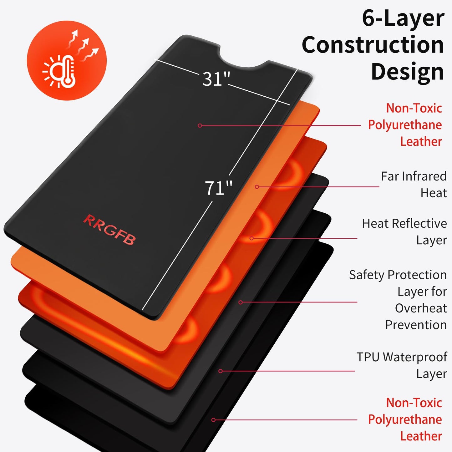RRGFB Portable Infrared Sauna Blanket, Detox & Relaxation at Home, Adjustable Timer 20-60 Min, Temperature Range 95-167℉, 6 ft x 2.6 ft, Durable PU Leather Cover