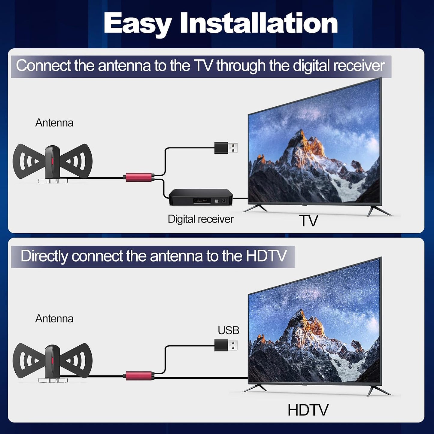 COCOBELA 2026 360 4K 1080p, 16.66FT TV Antenna for Smart TV, Long Range Reception Digital Antenna with Magnetic Base