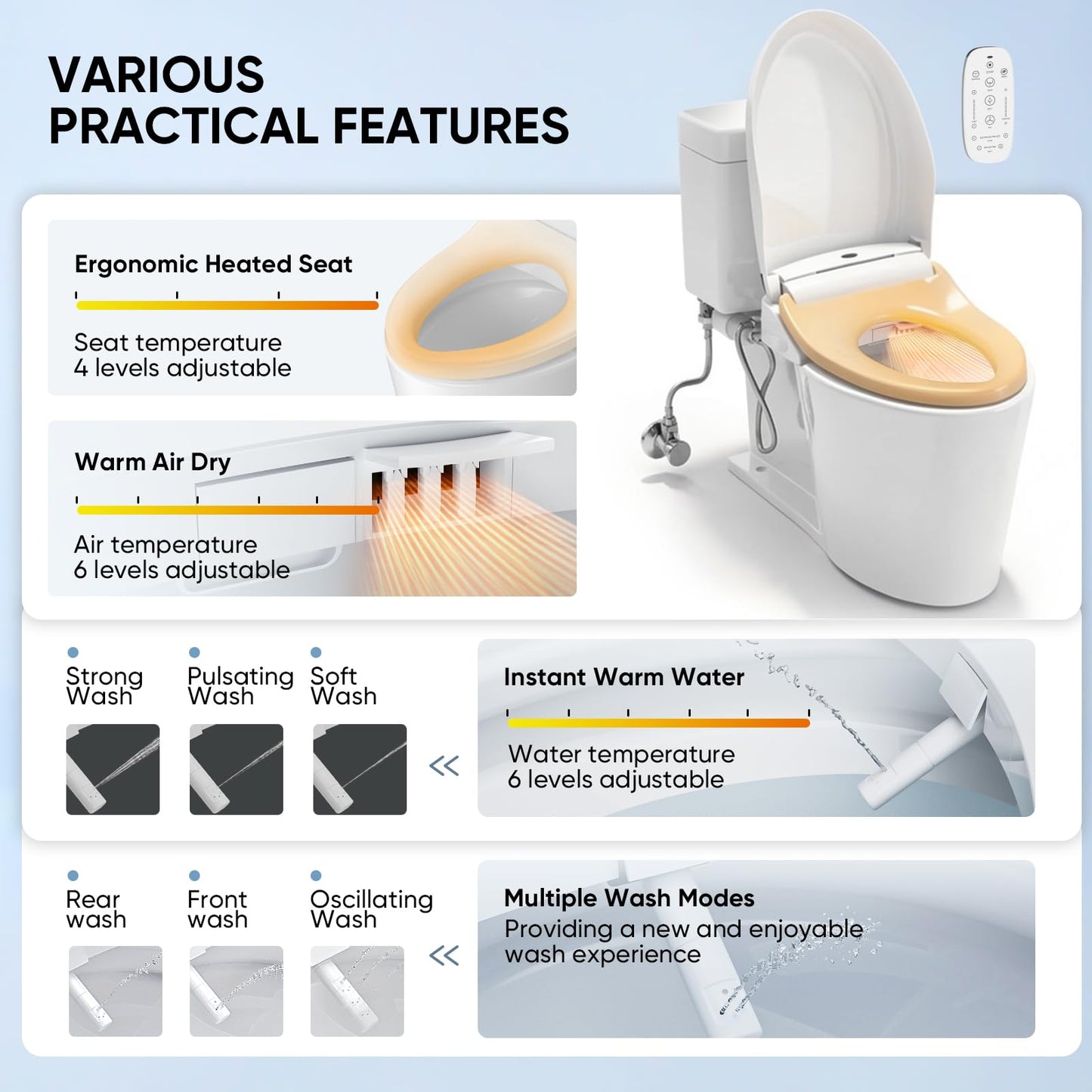 LEIVI Electric Bidet Toilet Seat with Wireless Remote and Side Panel, Multiple Spray Modes, Adjustable Heated Seat, Warm Water and Air Dryer, Auto LED Nightlight, Elongated