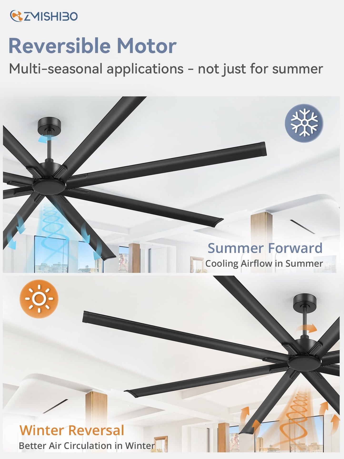ZMISHIBO 108 Inch Large Ceiling Fans with Remote, High Volume(HVLS) Industrial Ceiling Fan with Reversible DC Motor, 8 Blades, 3 Downrods, Commercial Outdoor Ceiling Fans for Porch/Garage/Shop, Black
