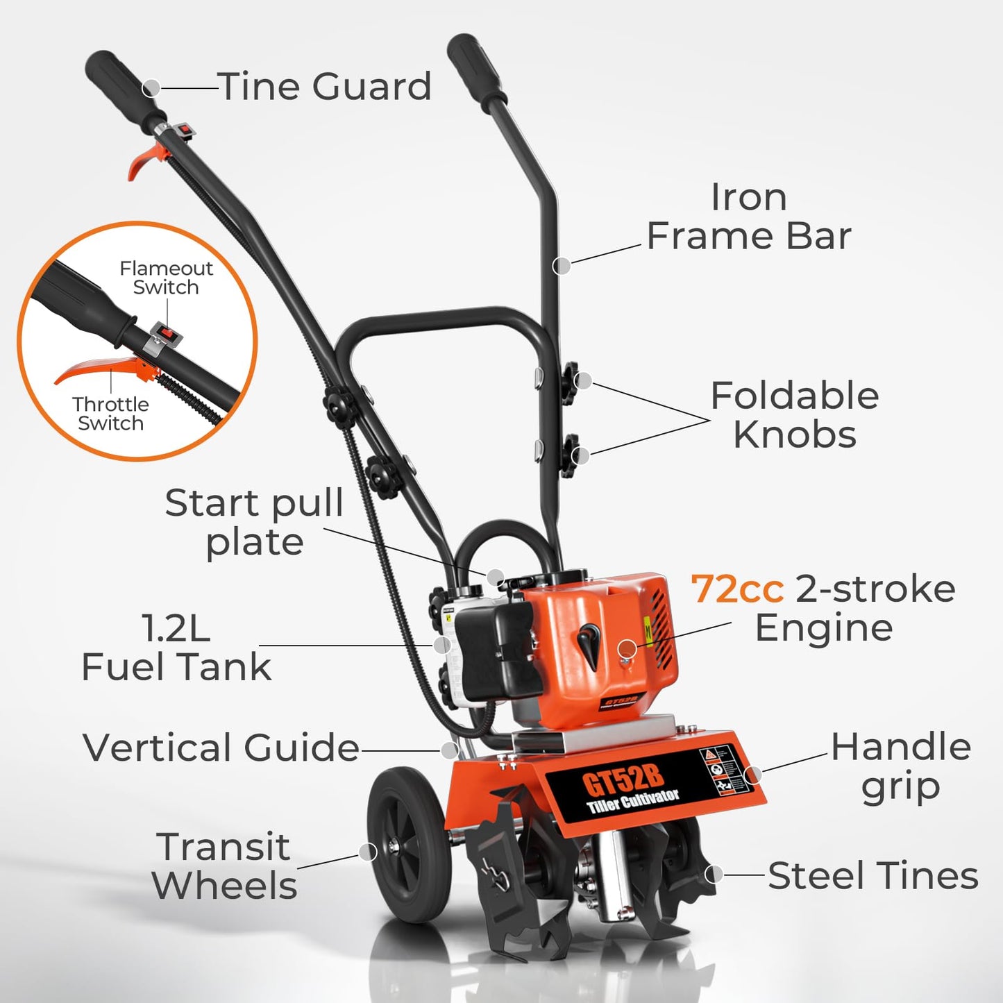 72CC Gas Tiller Cultivator,2 Stroke Gasoline Powered Rototiller,1.5KW 7500RPM,10in Working Width 5in Working Depth, Heavy Duty Garden Tiller for Lawn Yard Soil Cultivation (Orange)