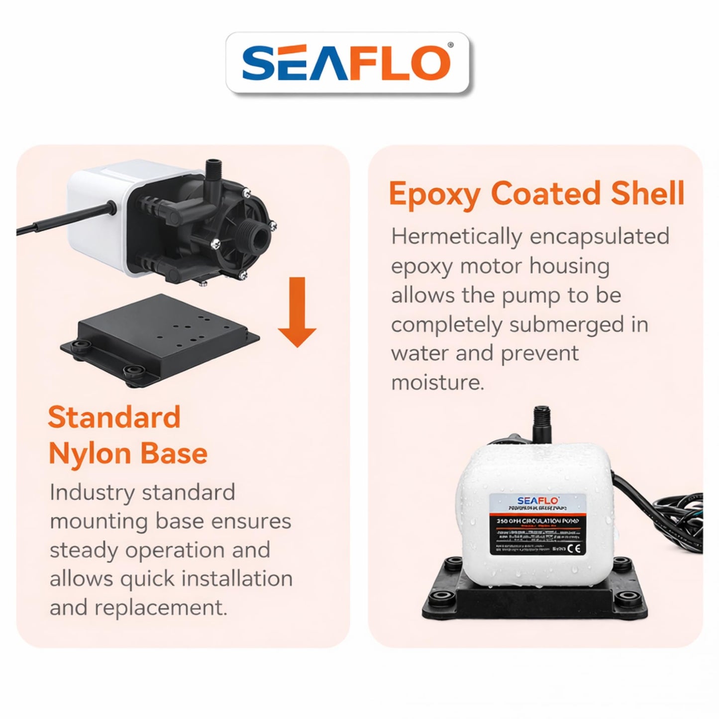 SEAFLO 250 GPH Marine AC Seawater Air Conditioning Pump - 115V AC 5 GPM Magnetic Drive Circulation for Systems up to 12000 BTU 13 ft Head Continuous Duty HVAC 4-Year Warranty