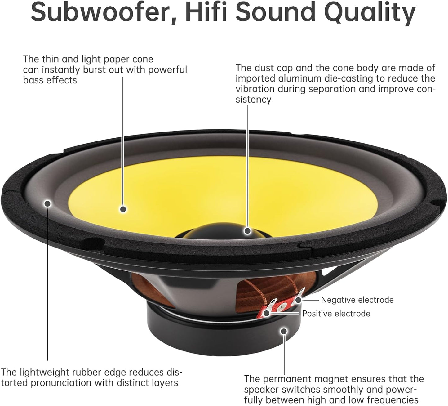 DriSentri 10 Inch Bass Loudspeaker Woofer Speaker, Car Speakers Wide Frequency Response Car Audio Stereo Speaker