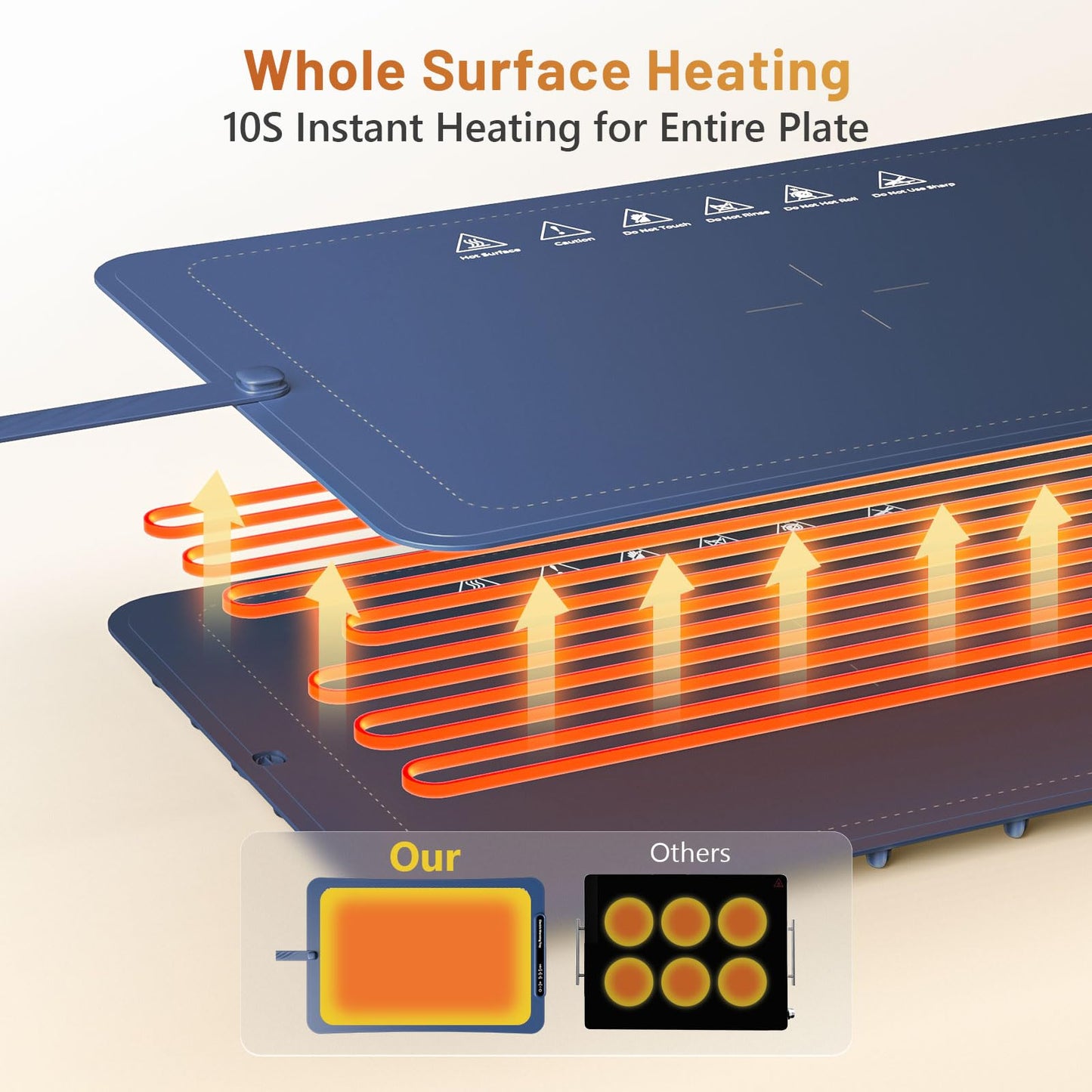Food Warming Mat, Full Surface Heating Silicone Electric Warming Tray with 3 Level Temperature Settings, Auto Shut-Off, Foldable Roll Up Food Warmer for Parties Buffets, Gatherings