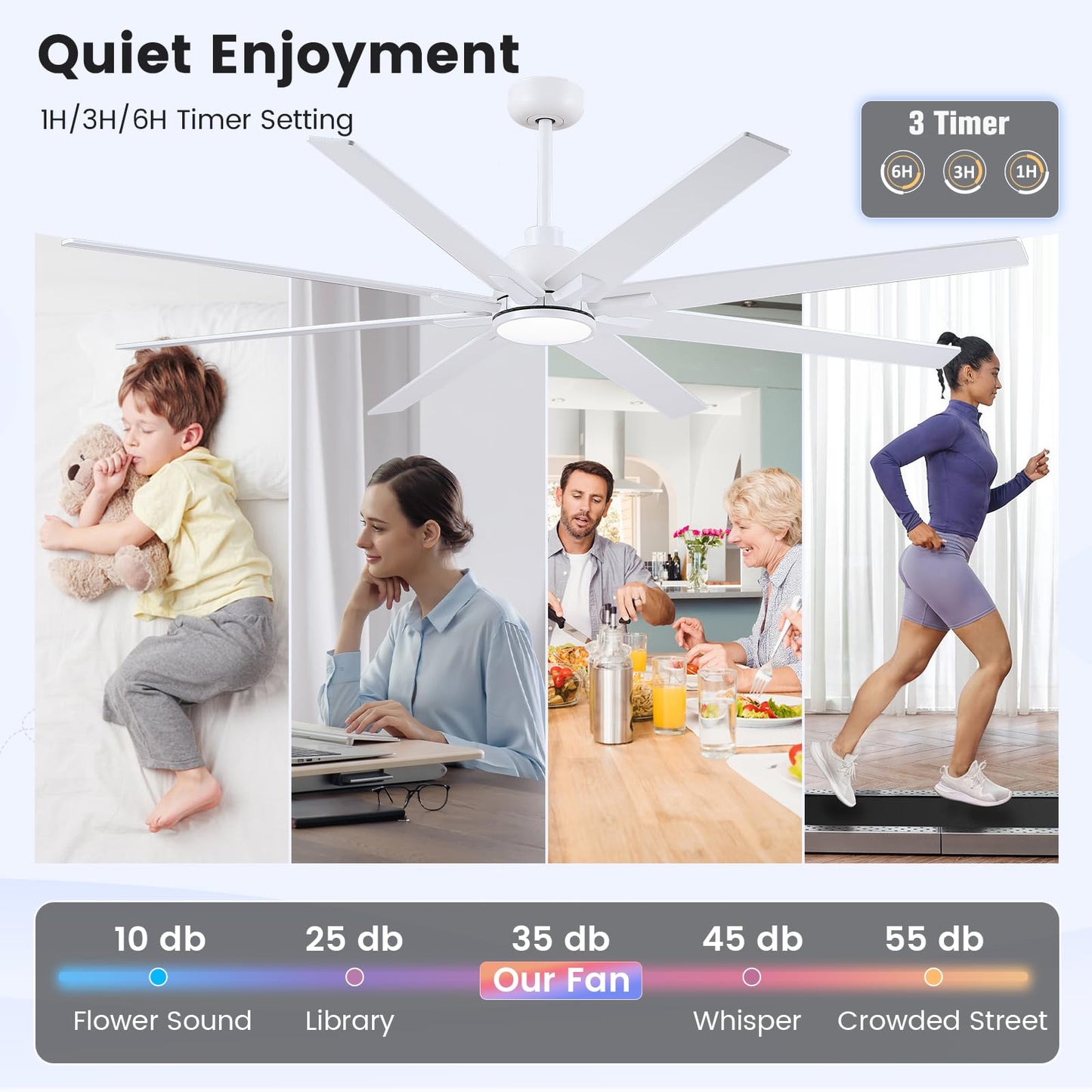 Newday 72 inch Large Ceiling Fans with Lights and Remote, Indoor/Outdoor White Ceiling Fan for Living Room Patio, 6 Speeds Silent Reversible DC Motor, 3CCT, Timer, 3 Downrods, 8 Blades