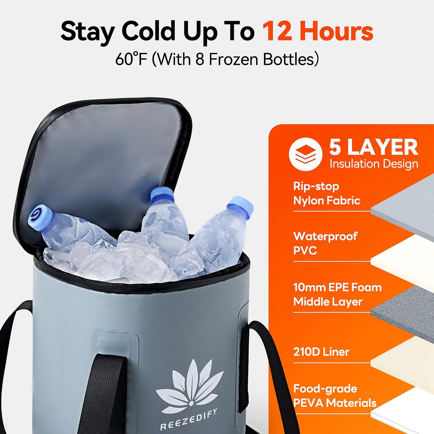Reezedify Ice Machine for Knee Shoulder Hip After Surgery w/Compression, Cold Therapy Machine for Knee Replacement, Cryotherapy for Post Surgery Recovery, Ice Therapy Pack Wrap for Injuries