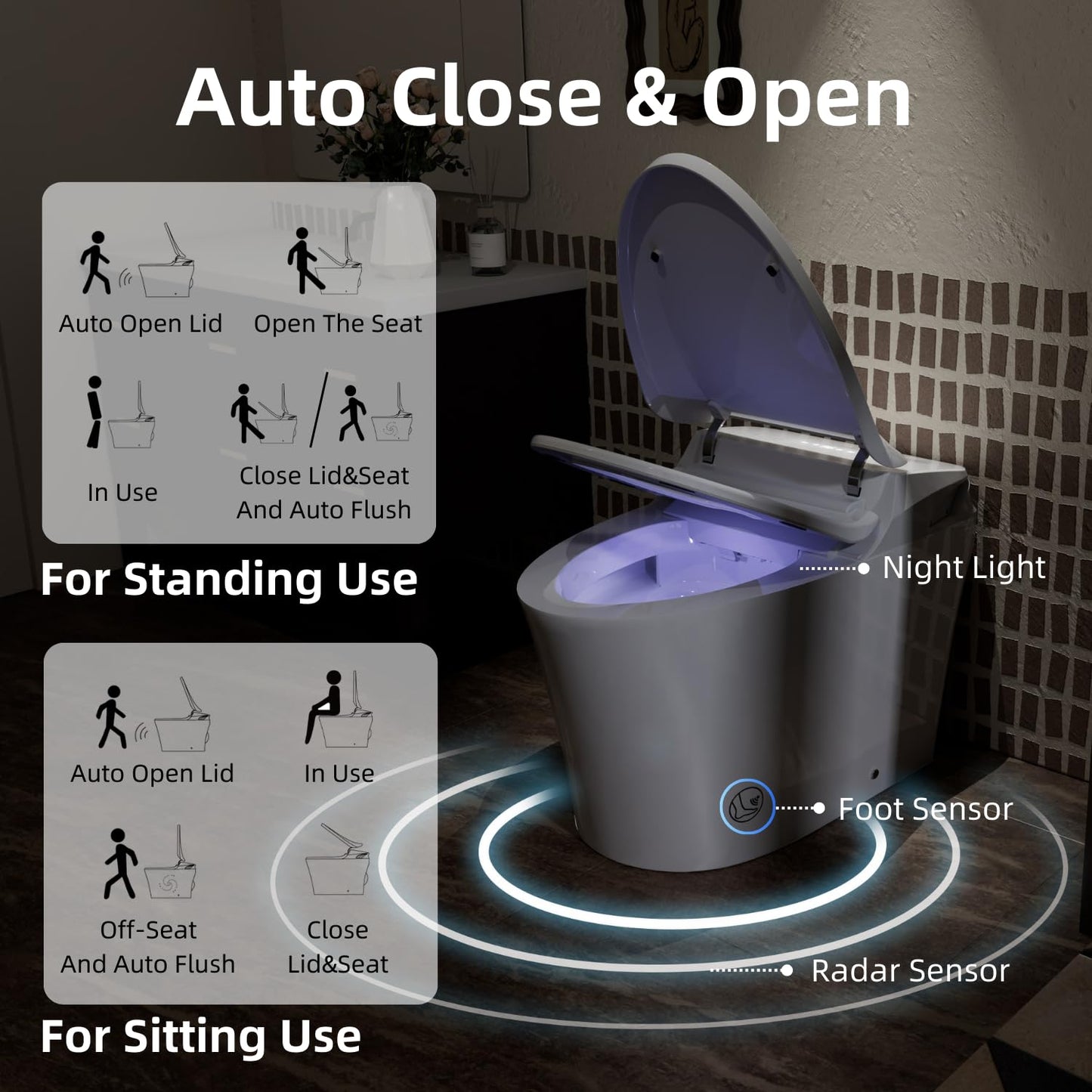 LOS FLEXI Y1 Smart Toilet, 1000g MaP Quiet Large-Pump Tech Flush, Foam Shield, ADA Comfort Elongated Bidet Toilet, Built in Tank, Dual Remotes, Auto Lid, Instant Warm Water & Air Dryer, Heated Seat