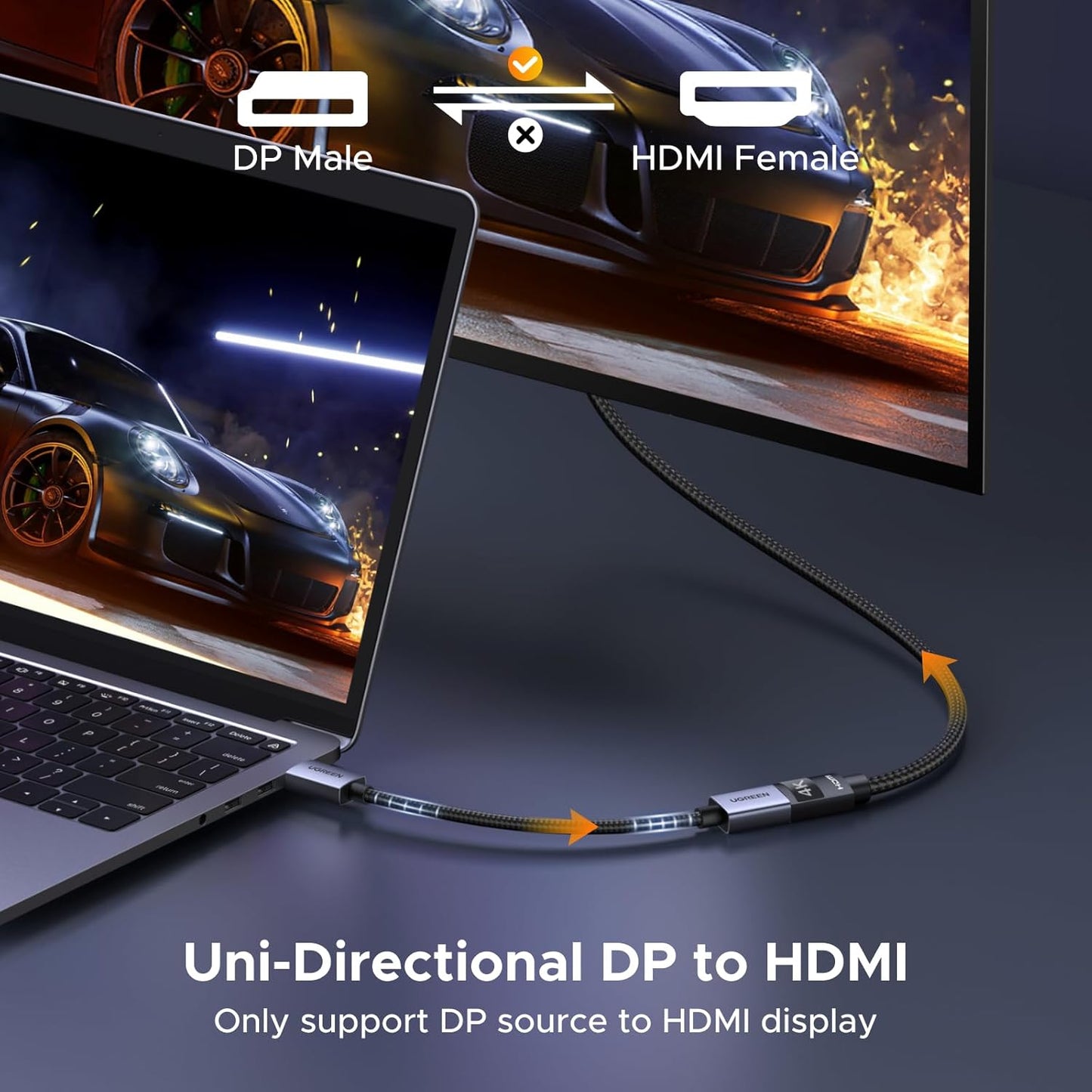 UGREEN 2 Pack 4K 1.2 1.4 0.66FT DisplayPort to HDMI Adapter, Unidirectional DP PC to HDMI Converter Braided Cable Male