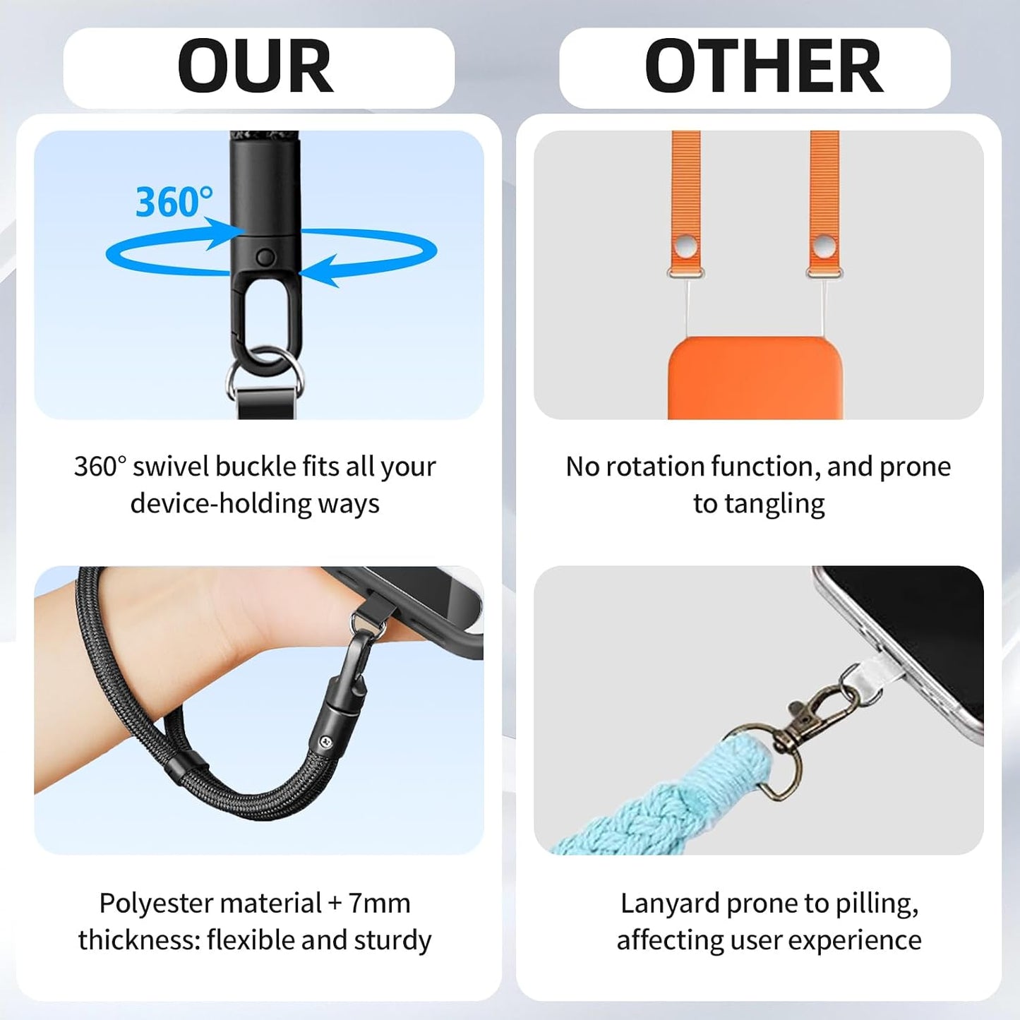 360 3-Piece Set Rotatable Adjustable Phone Lanyard - Wrist/Neck/Crossbody Strap with Tether Tabs, Universal for Phones