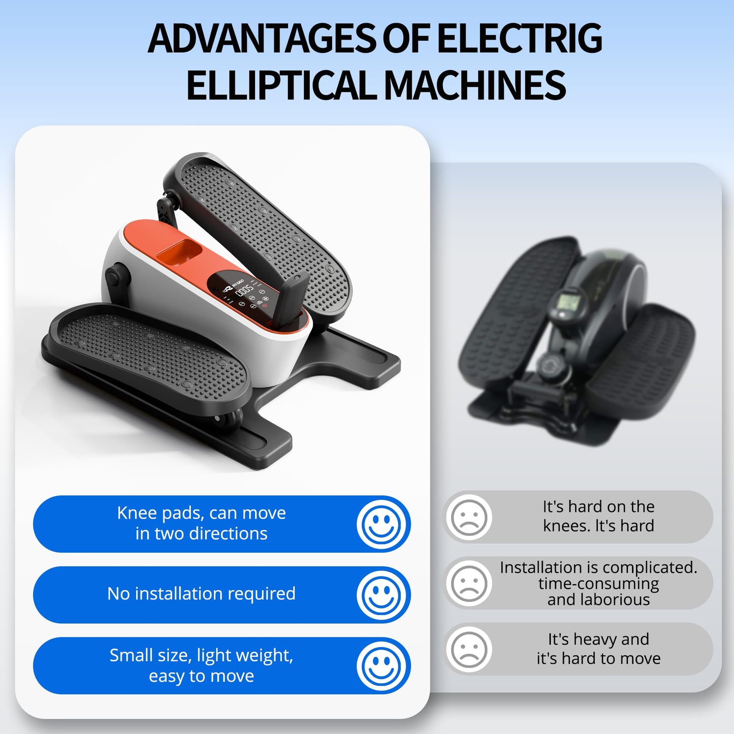 Under Desk Elliptical Machine, Mini Ellipse Leg Exerciser as Seen on TV, Portable Quiet Electric Seated Pedal Exerciser While Sitting for Seniors, 12 Speeds, Manual & Auto Mode for Home & Office