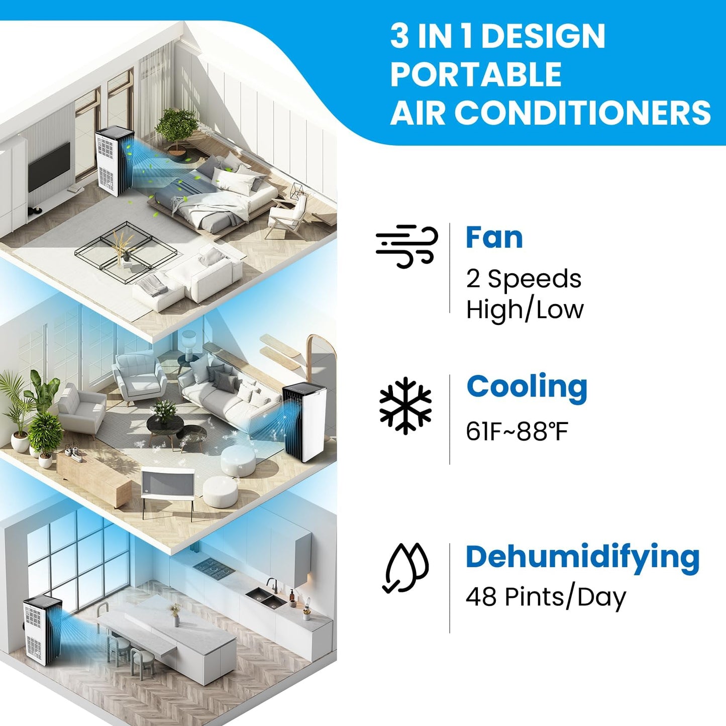 Portable Air Conditioners 8000 BTU Portable AC Unit, 3-in-1 Cooling Dehumidifier Fan, Remote Control, Sleep Mode, 24H Timer for Bedroom Dorm Office Up to 350 Sq Ft
