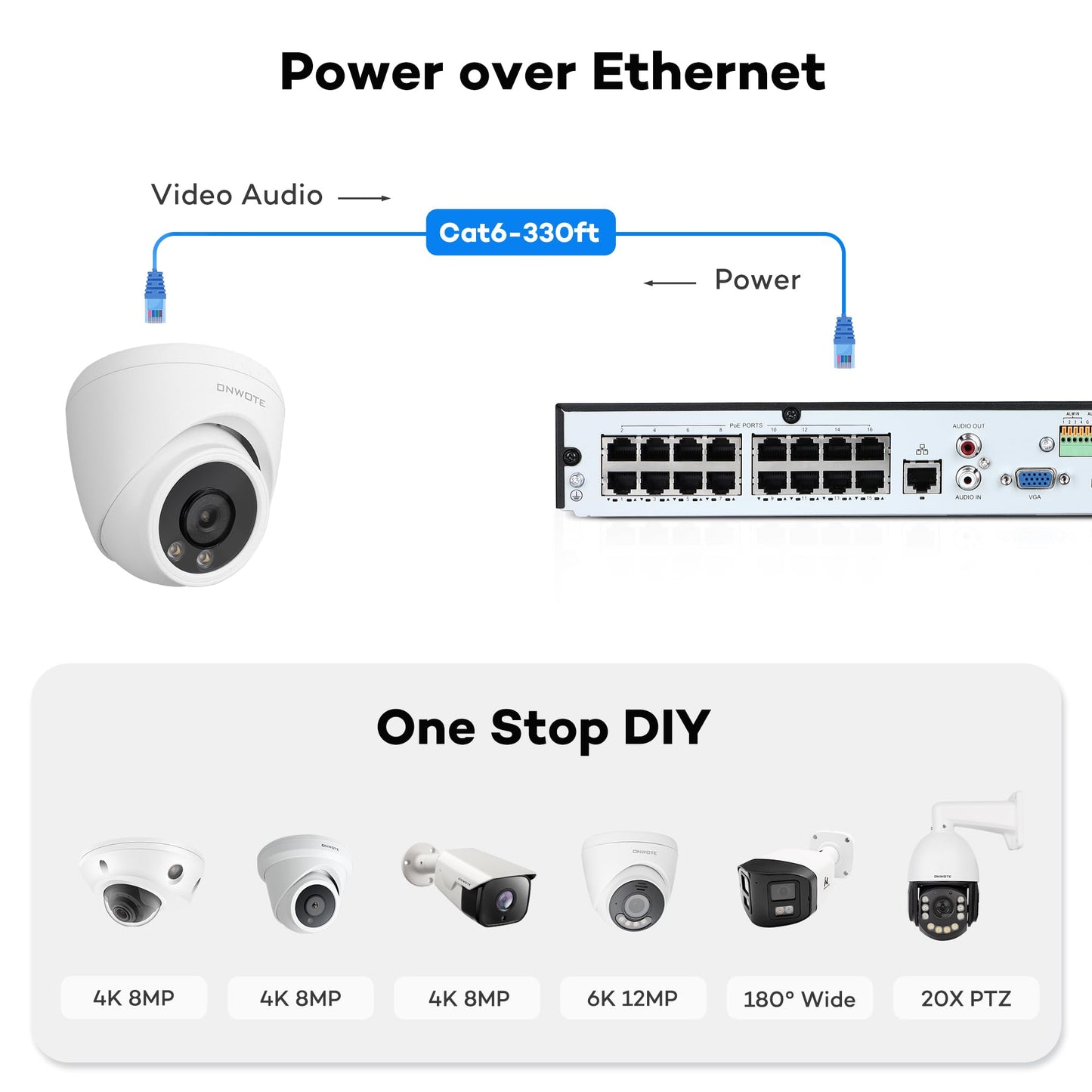 ONWOTE Face Recognition & AcuSearch, 12MP NVR 16 Channel PoE Security Camera System, 12x 6MP Color Night Vision IP Cameras, 4K 6K 16CH Commercial NVR, Total 960ft Cables, Wired CCTV for Business Home