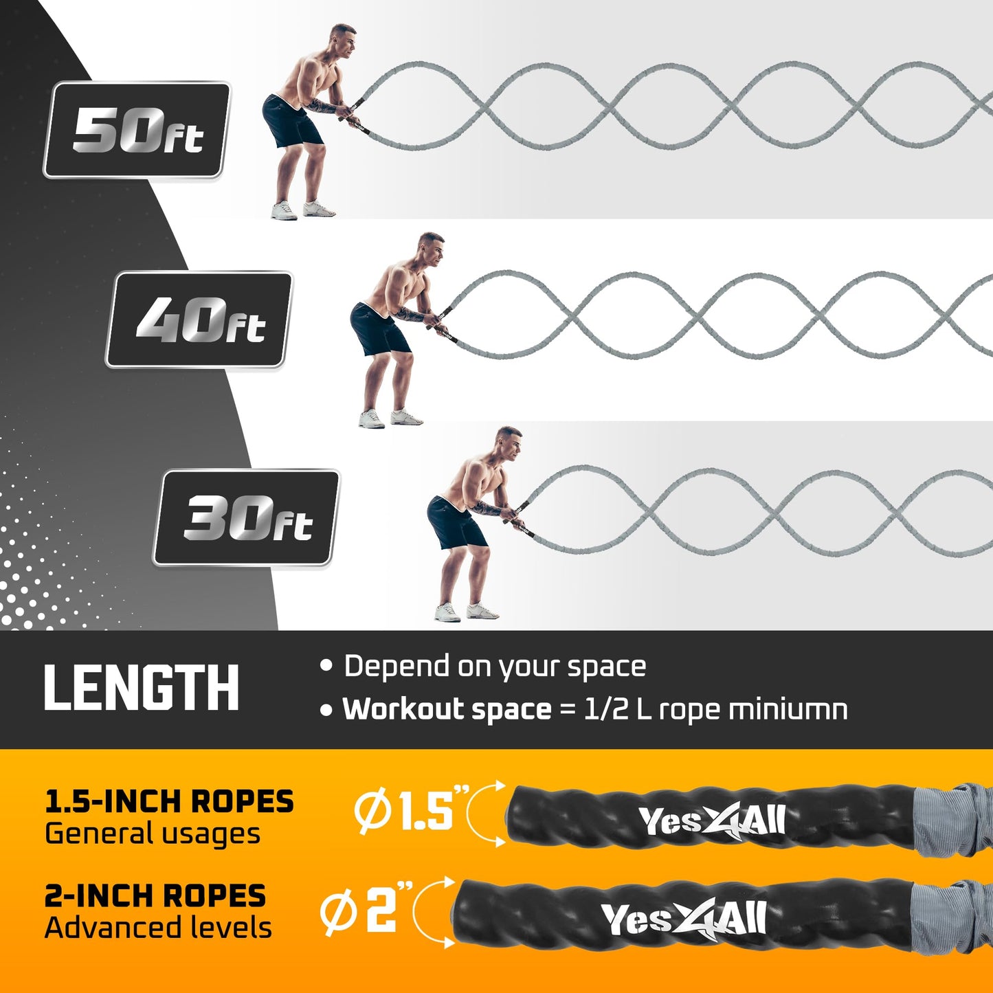 Yes4All 1.5 Inch Battle Ropes with Extra Protective Sleeve, Workout Ropes for Cross-Training Home Gym & Fitness Exercises, Strength Training - 30,40 Feet Lengths Available