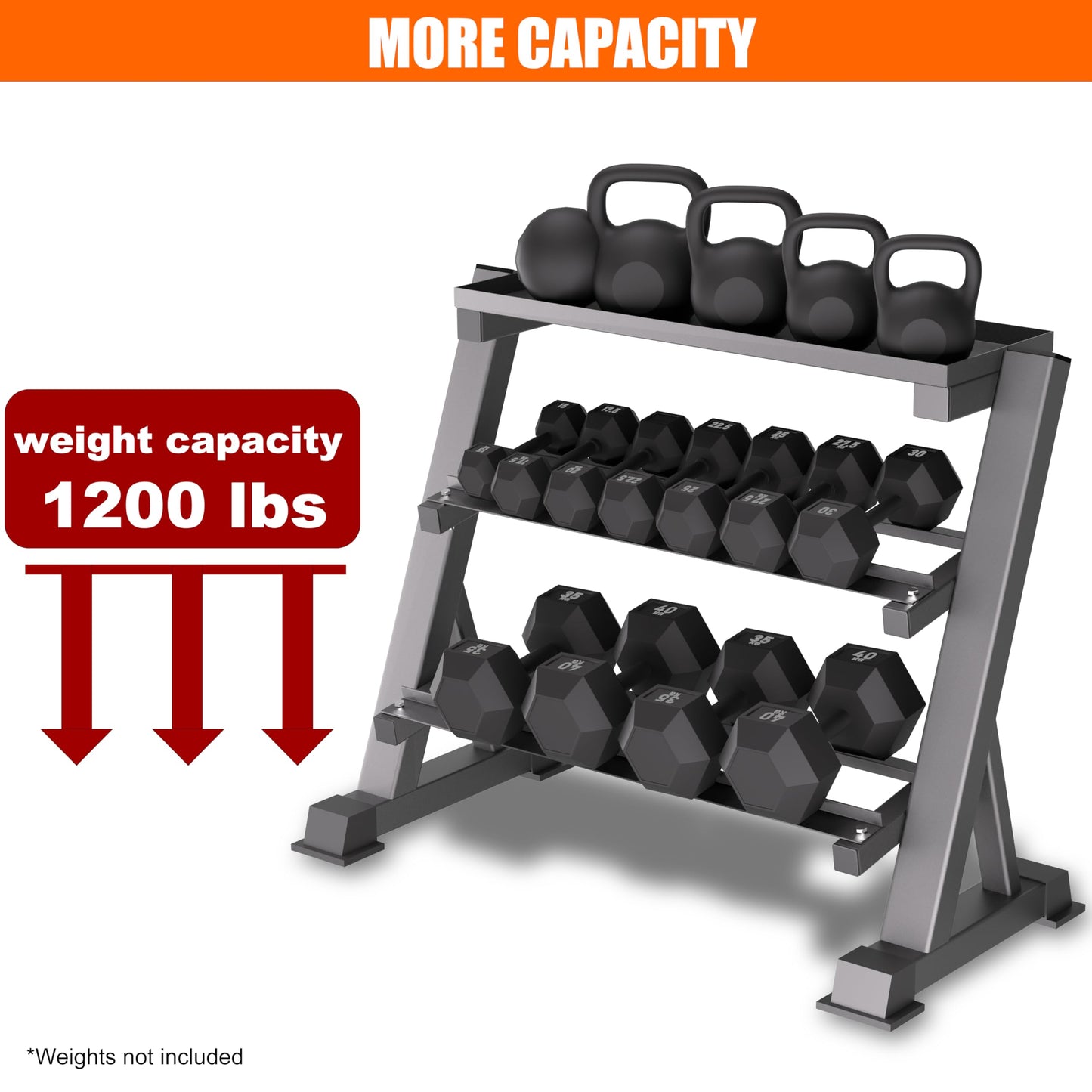 CHICAURA Heavy Duty 3 Tier Dumbbell Rack Stand, 1200LBS Weight Rack for Home Gym, Dumbbell and Kettlebell Storage with Adjustable Width, Stand Only
