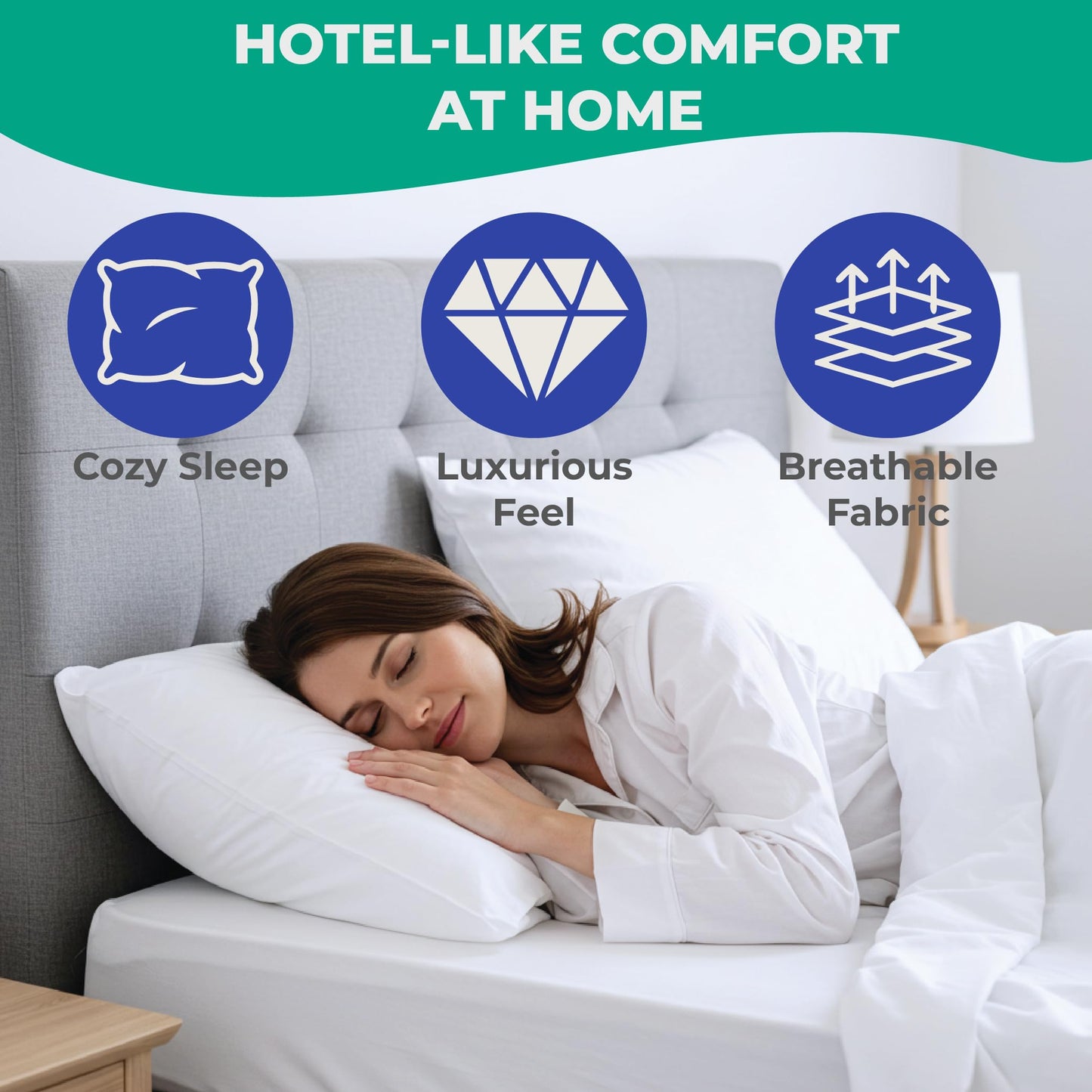 Ultra Soft 4 Pack Pillow Protectors with Zipper Standard Size Breathable Standard Pillow Covers, 100% Safety Against Stains, Dust & Dirt with Pillow Covers, Machine Washable (White 20x26 inch)