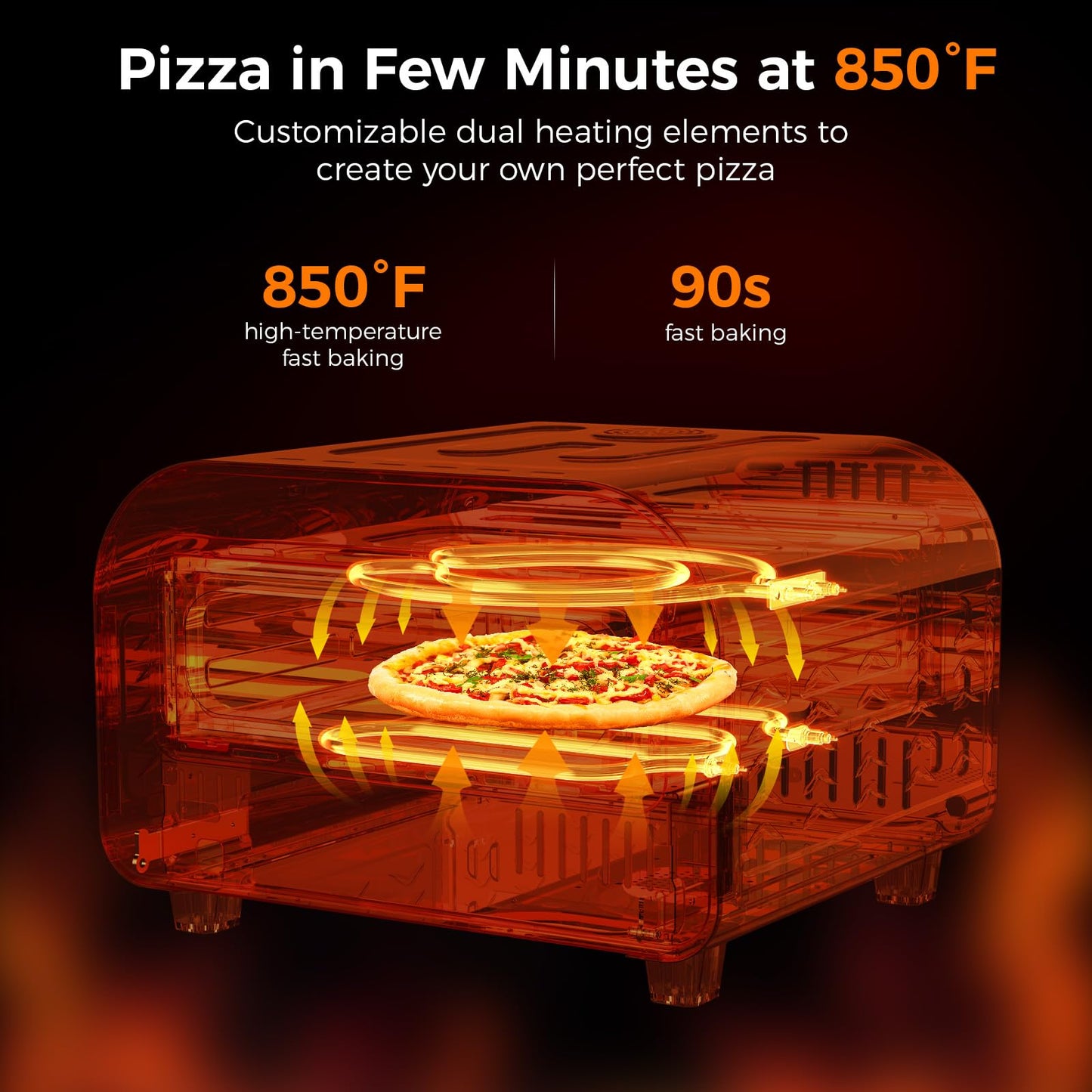 Pizza Oven Indoor,pizza maker,Makes 12 Inch Pizzas in 90s at 850°F,Countertop Electric Pizza Oven with Continuous Baking Without Reheating,Pizza Cooker with 6 Preset Modes,Pizza Stone&Peel Included