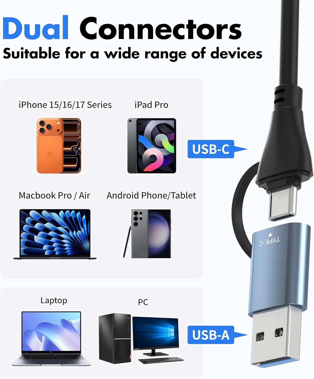 Tioleje 3.0 5Gbps 6-in-1 6 2.0 15/16/17, CFast Card Reader - USB CFast/CF/SD/TF/MS/XD Card Adapter, Simultaneous Read