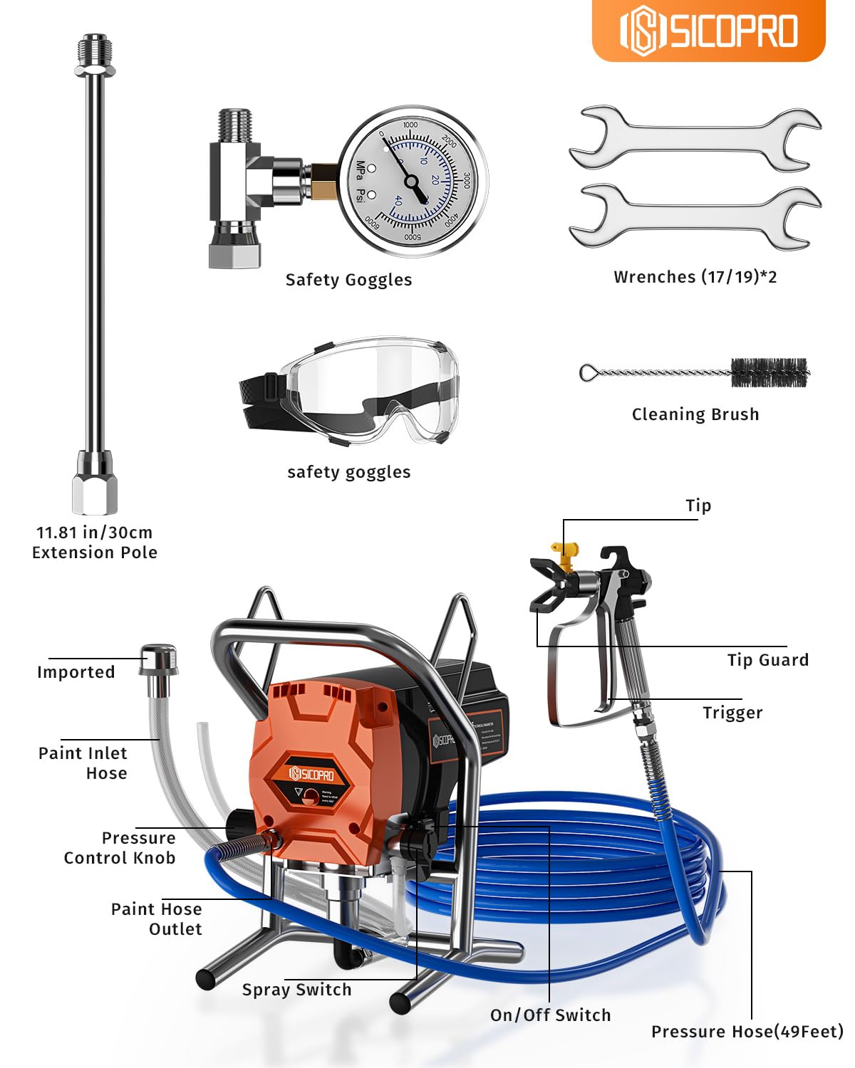 SICOPRO Airless Paint Sprayer, Paint Sprayer for House Painting, Power Paint & Hvlp Sprayers, Comes with Sprayer Accessories, for Home Interior & House Exterior DIY Painting Projects