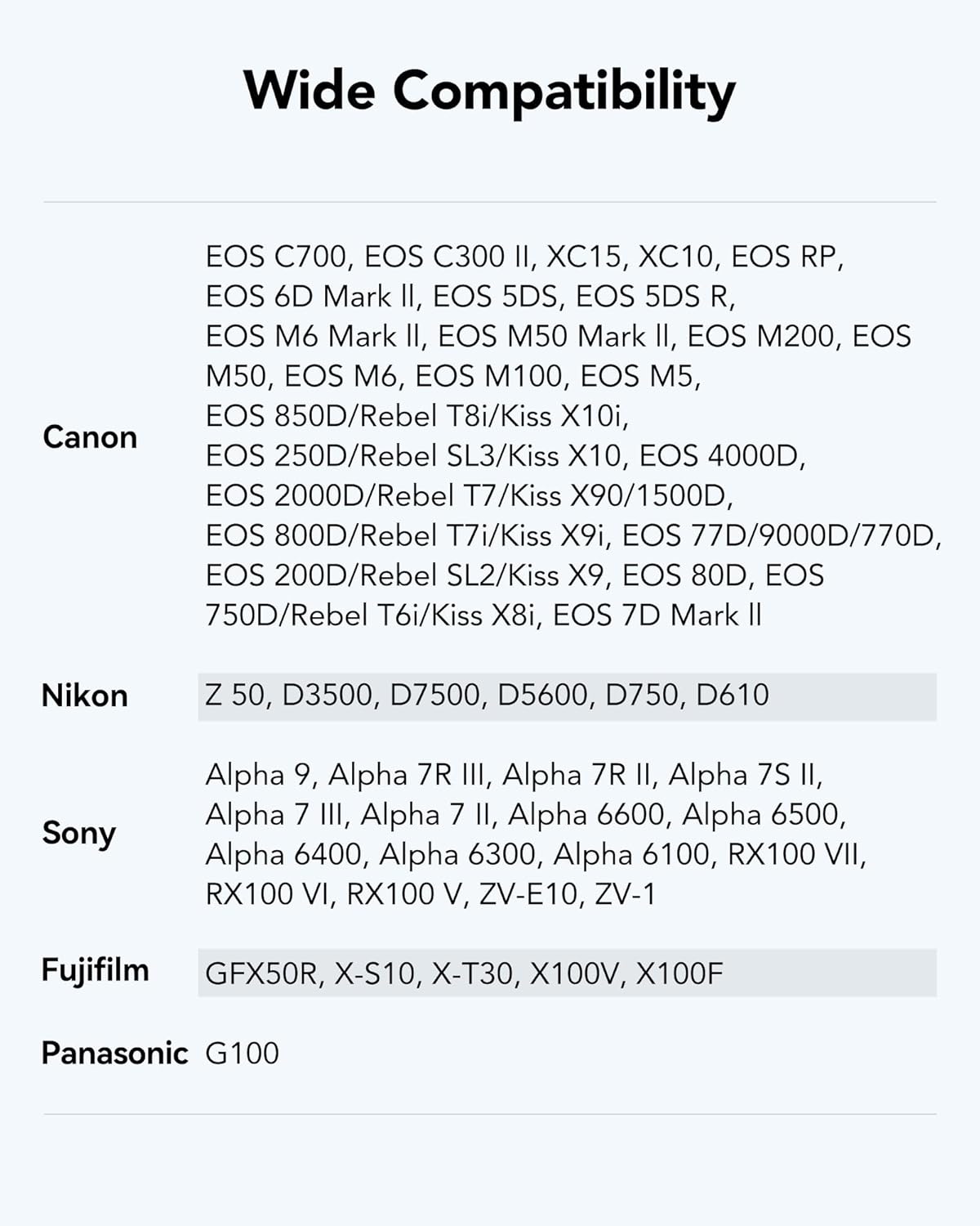 Lexar 800x 64GB, 3.0 150MB/s V30, U3, C10 (LSD0800P064G-BNNAA) High-Performance PRO SD Card SDXC UHS-I Card, SD Card up