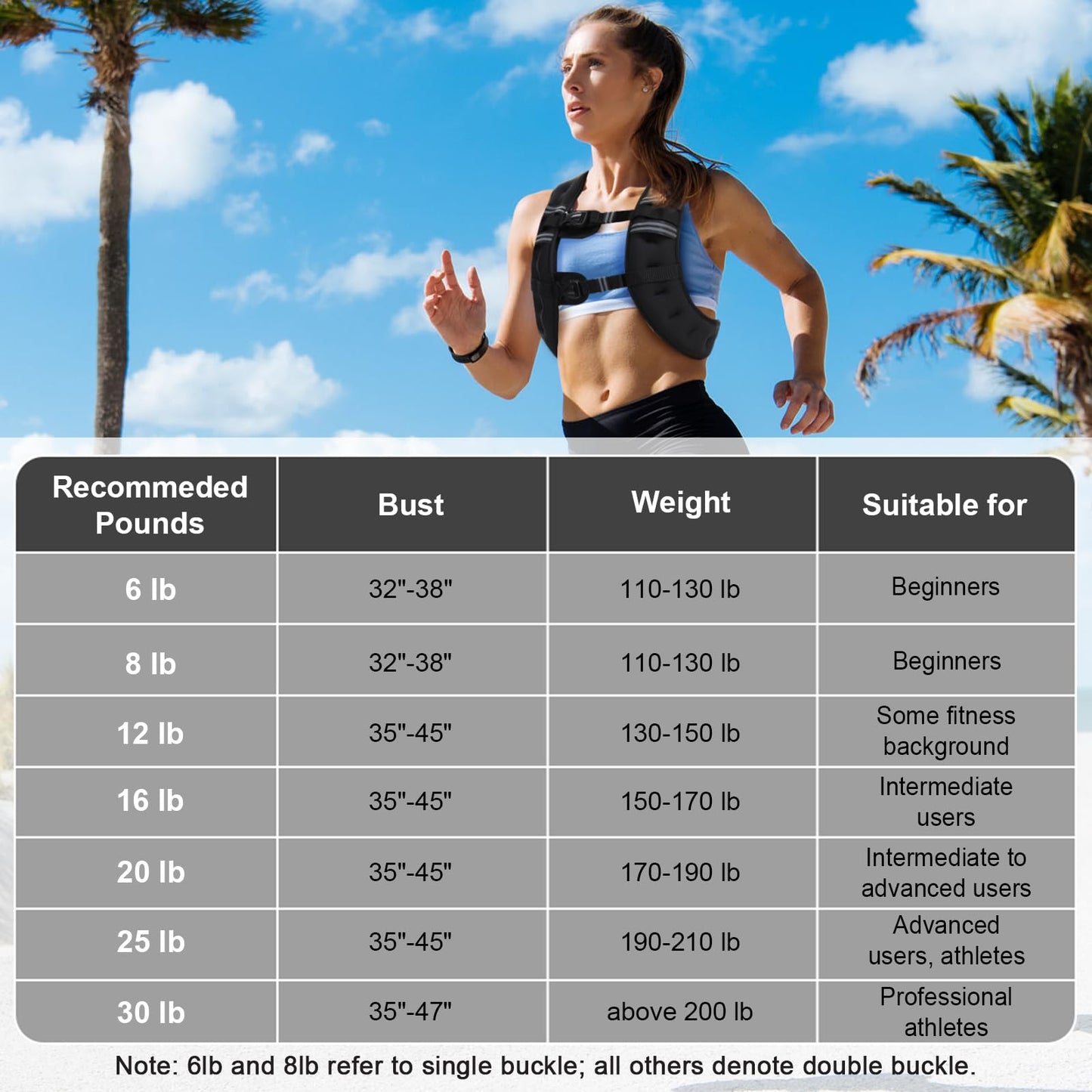 TB3C Weighted Vest Woman, 20 LB Womens Weight Vest for Walking, Strength Training Weight Vests for Men, Reflective Stripe Fitness Vest for Workout Running Jogging