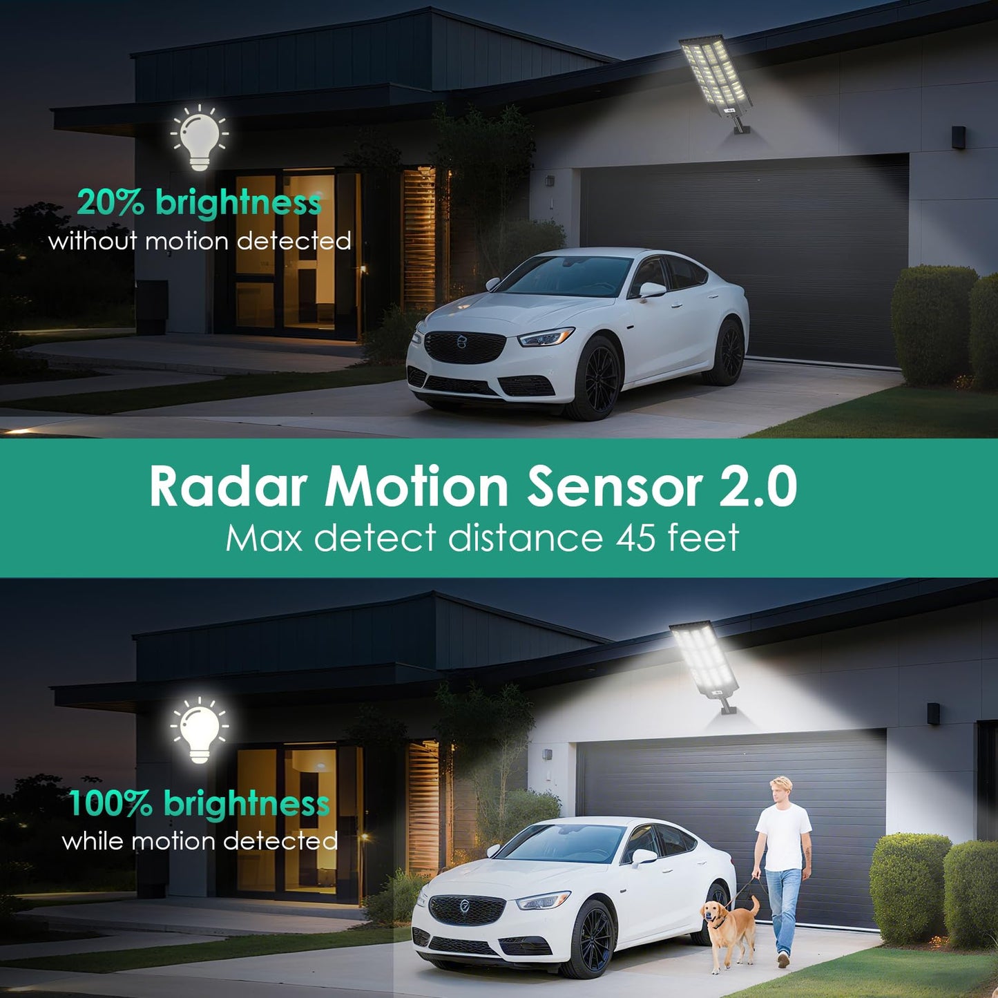 pqins 12000W Solar Street Lights Outdoor Waterproof, Large Solar Parking Lot Light Dusk to Dawn with Radar Motion Sensor and Remote Control, Pole or Wall mounted, for Outside Yard Driveway Barn Garage