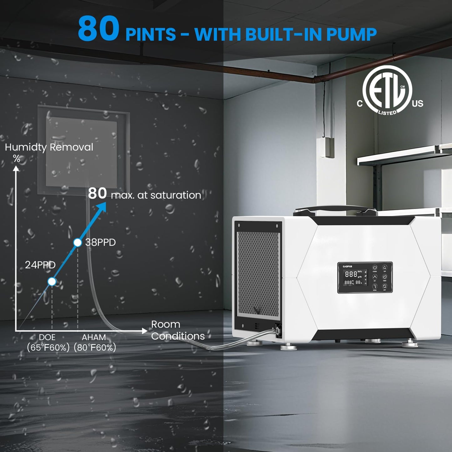 CADPXS Crawl Space Dehumidifier with Pump and Drain Hose, 80 Pint Crawlspace Dehumidifier for Commercial, Basement, Water Damage Use, Memory Start, cETL, Up to 1000 Sq Ft, 5 Years Limited Warranty