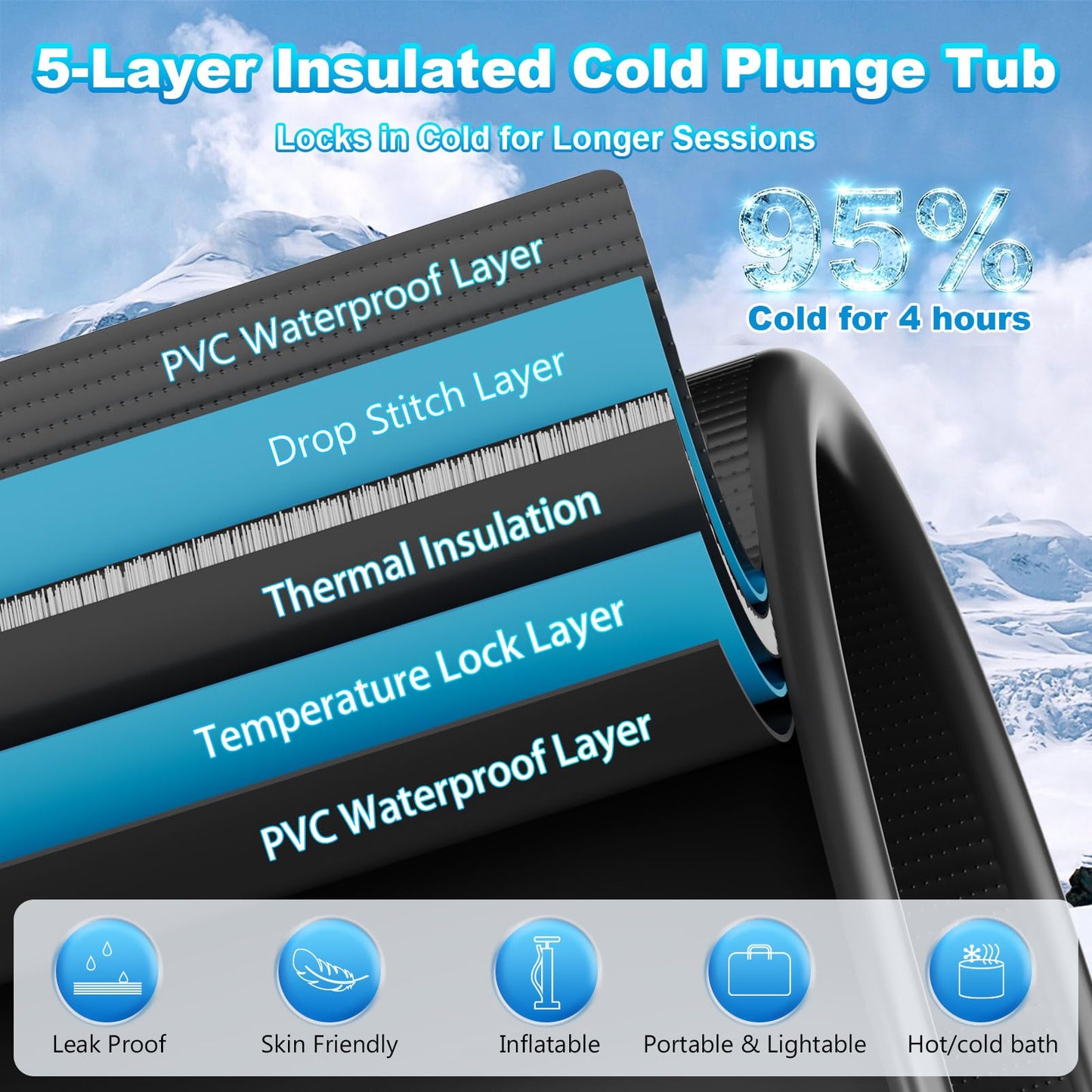 1/3HP Ice Bath Chiller & Cold Plunge Tub Kit, Cold Plunge Chiller with Built-in Pump, 120 Gal Inflatable Ice Plunge Tub, Cold Plunge Tub with Water Chiller for Cold Therapy