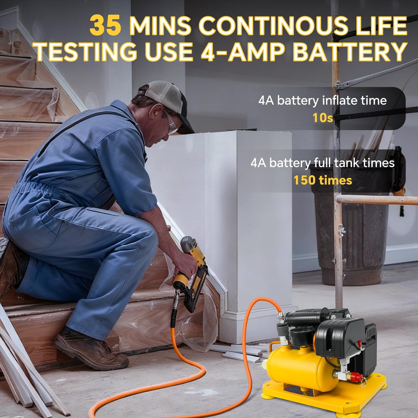 Cordless Air Compressor Compatible with Dewalt 20V Battery, 0.26-Gallon Capacity, Oil-Free, Ultra Quiet Portable Air Compressor, 65 dB Noise Level Electric Air Compressor