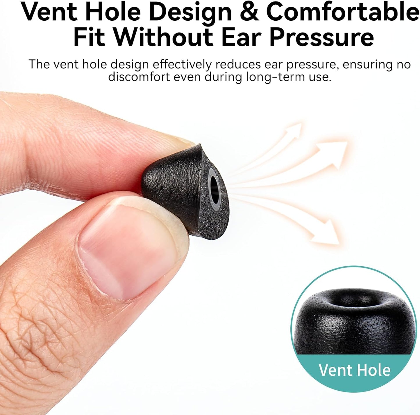 YINYOO 6 ZS10 KF01 DC02, KS1, AS16, Pairs KZ Pro Earbud Tips, KBEAR Memory Foam Noise Canceling IEM Ear tips for in ear