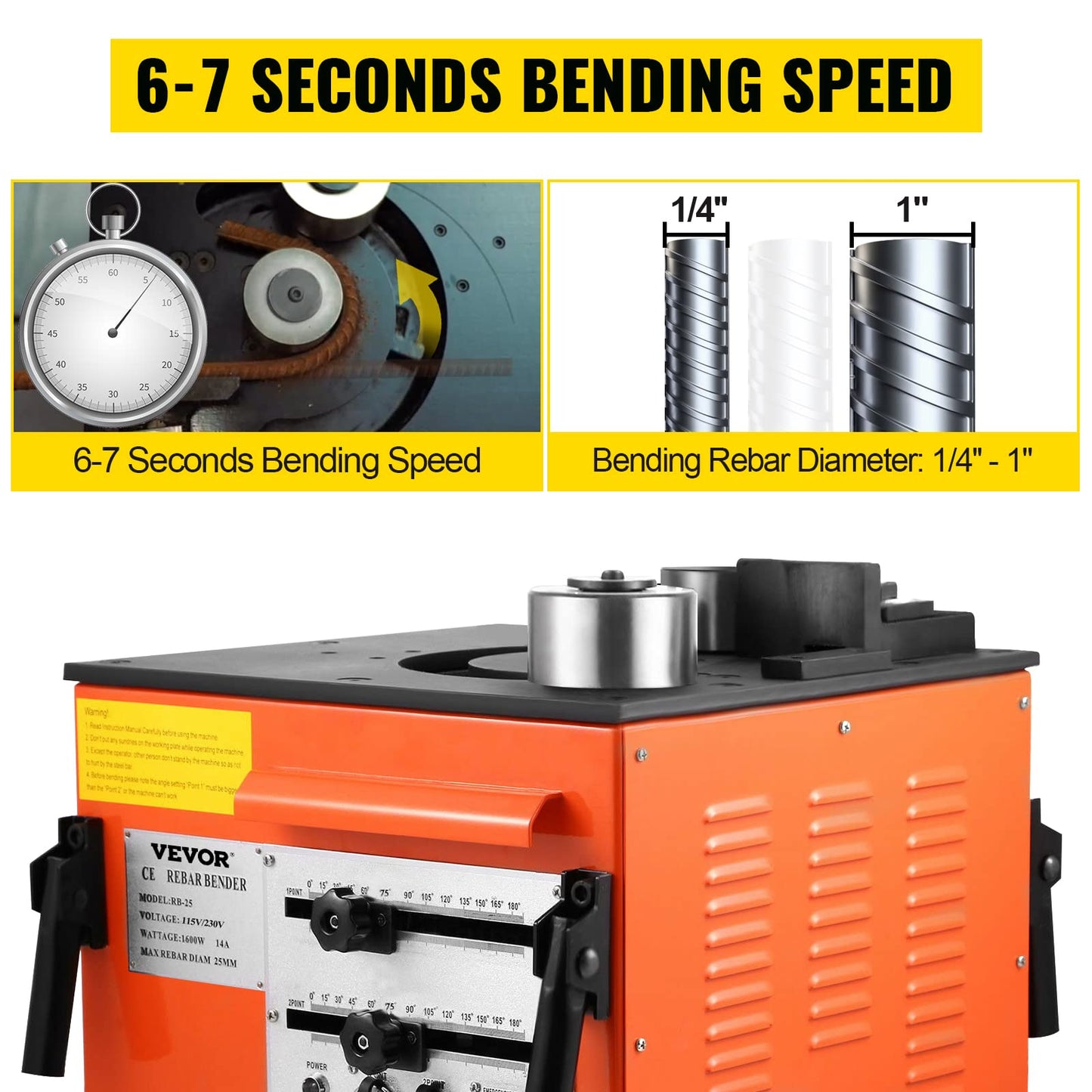 Happybuy Electric Hydraulic Rebar Bender,1700W Desktop Electric Rebar Bender,Bending up to 1 Inch #8 6-25mm Rebar Bending Angle 0-180 Degrees,with Foot Pedal for Bending Steel Rope(1700W RB-25)