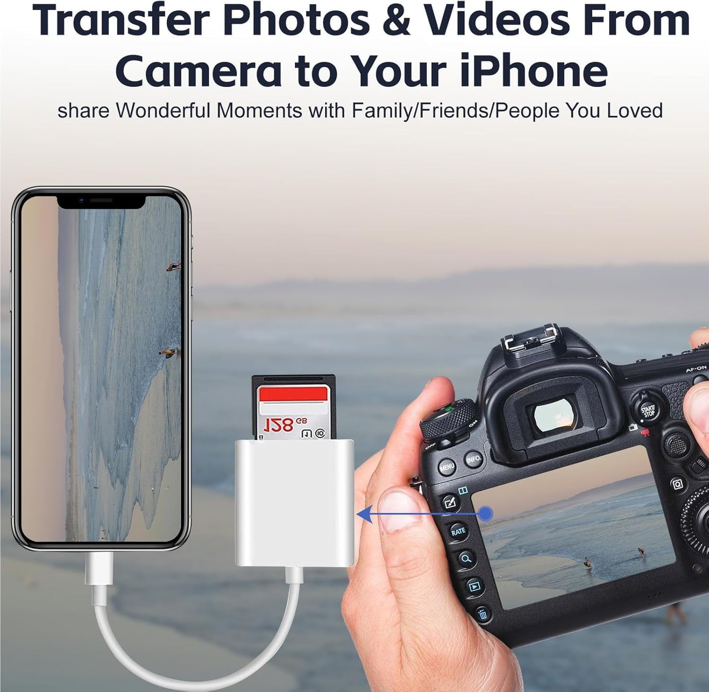 wtyixs iPhone14/13/12/11/XS/XR/X/8/7/Plus/Pro SD Card Reader for iPhone, Memory Card Reader for iPad with Dual Slot