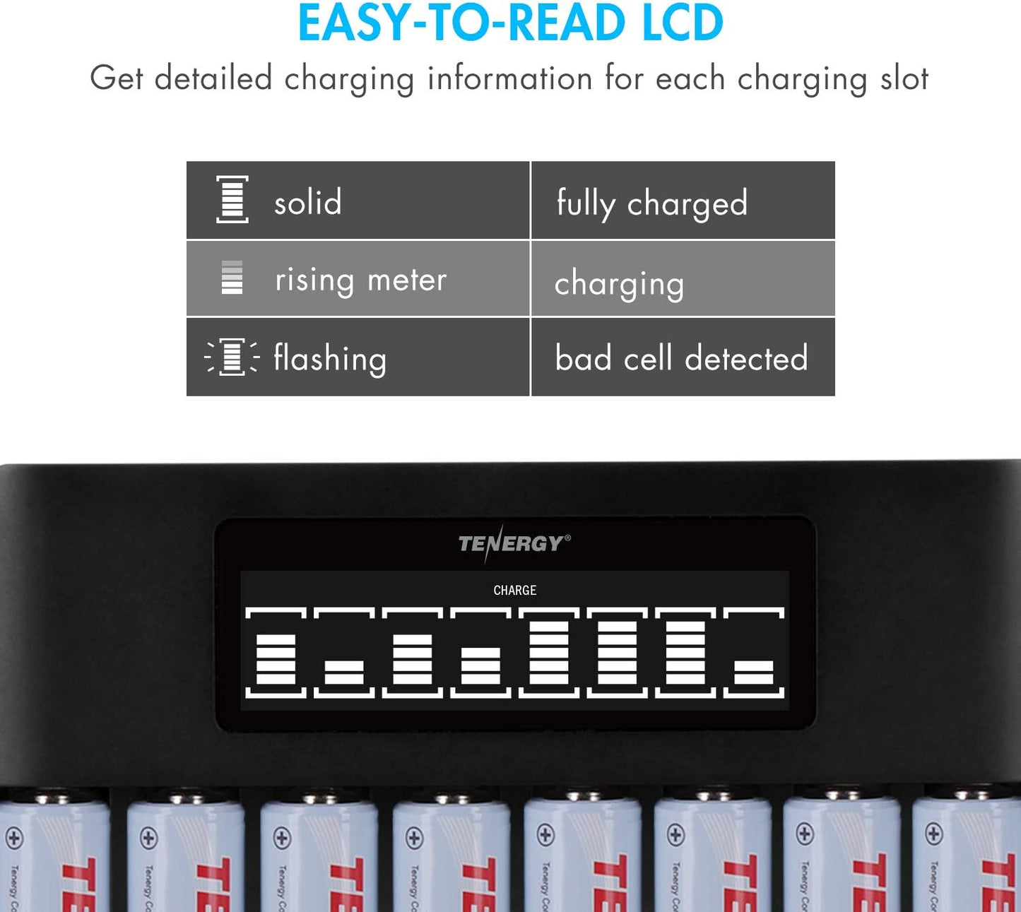 Tenergy TN480U 8-Bay 4pcs 2500mah 4pcs 1000mah LCD Display Fast Charger for NiMH/NiCD AA AAA Rechargeable Batteries