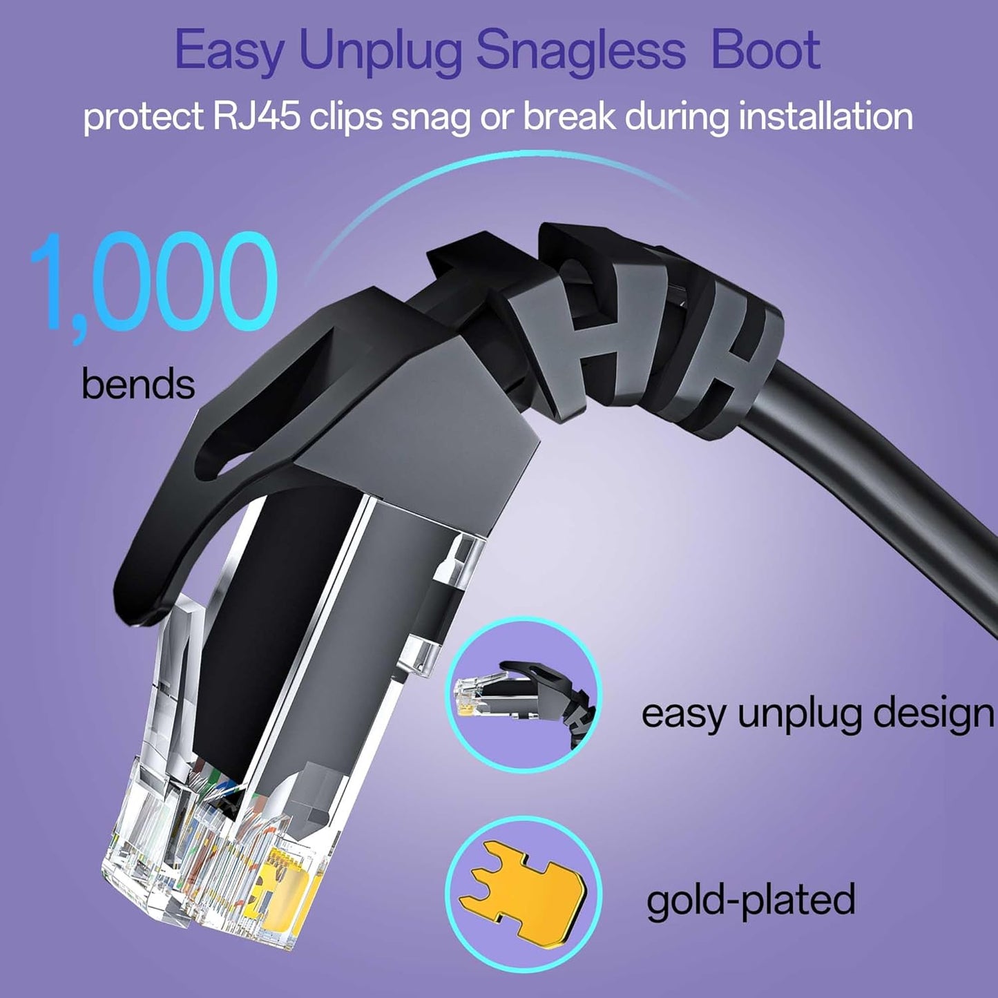 10Gsupxsel 6 25FT Cat6 10Gbps, Cat6 6 Cat Ethernet Cable Outdoor&Indoor, Ethernet Patch Cable High-Speed UTP Network