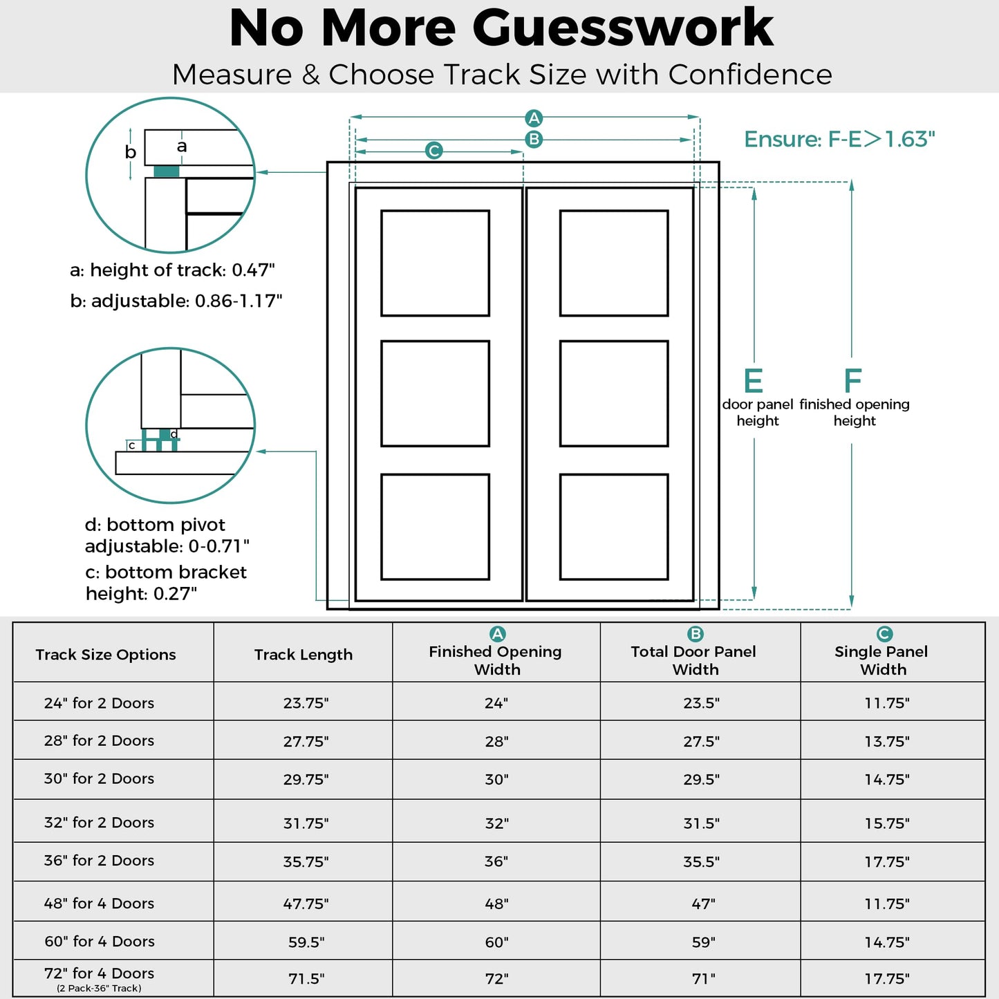 Ocyfym Closet Bifold Door Hardware & 30 Inch Track 2-Pack Kit, Combine for 60 in Door, Bi Folding Doors Puertas Repair Replacement Kit, with Rail Floor & Top Bracket Pivot Pin Guide Roller Hinge Knob