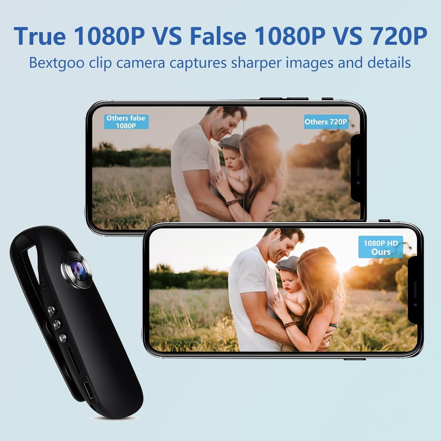Bextgoo 1080P 32GB 7HR Body Camera, Body Cam, FHD, Built-in TF Card, Battery Life, Night Vision, Time Stamp,Back Clip