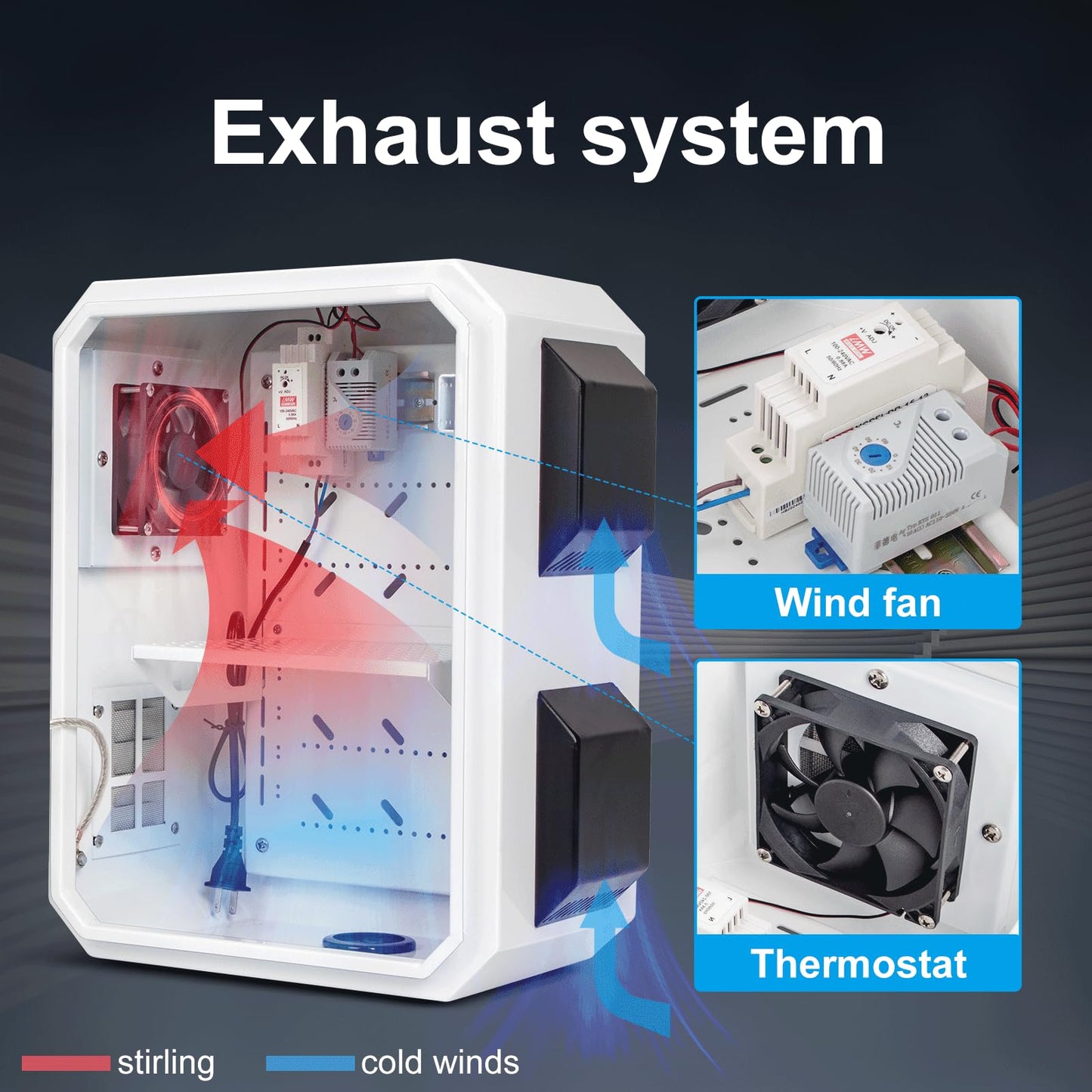 Outdoor Electrical Box with Thermostat and Fan, Cold-Rolled Steel Plate, Aluminum Alloy Back Beam, One-Piece Ventilation Design, IP65 Waterproof, Wall/Pole Mounted. (15.7" x 11.8" x 7.9")